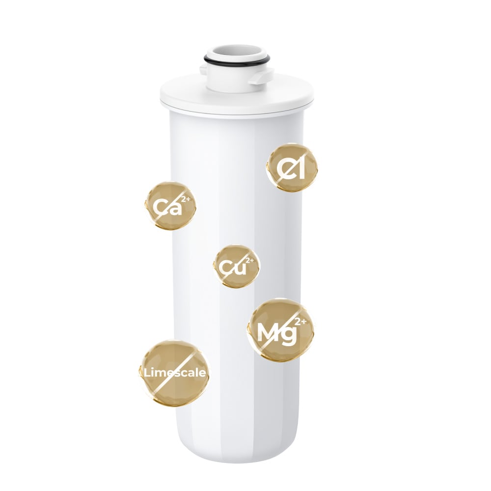 Waterdrop WD-EWFL Replacement Filter For WD-ED07LW White Plastic Water filter pitcher