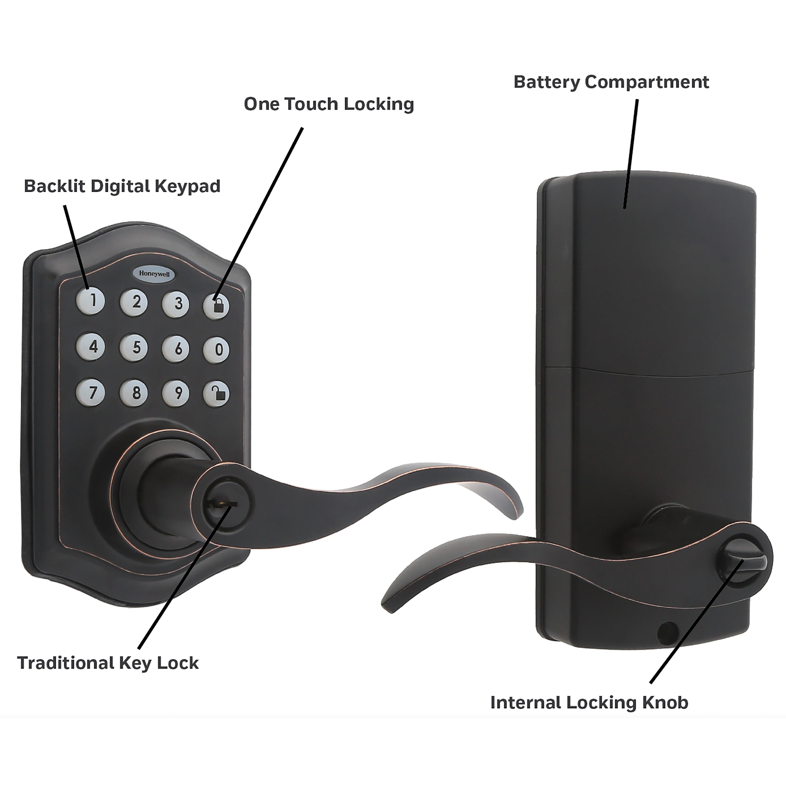 Honeywell 8734401 Electronic-Door-Locks - View #5
