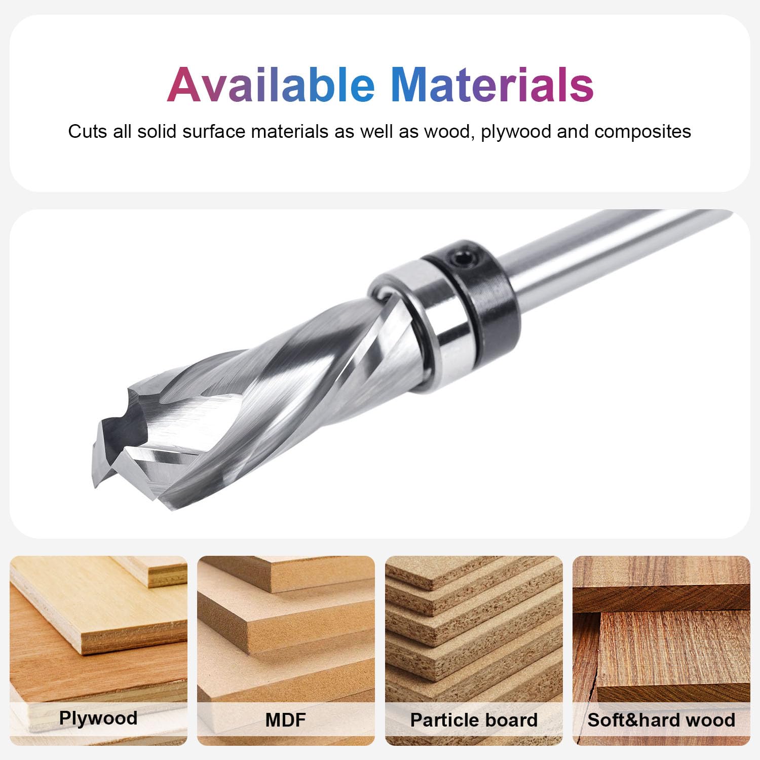 SenQWFa LDC0811Q193 Trimming-Cutout-Router-Bits - View #5