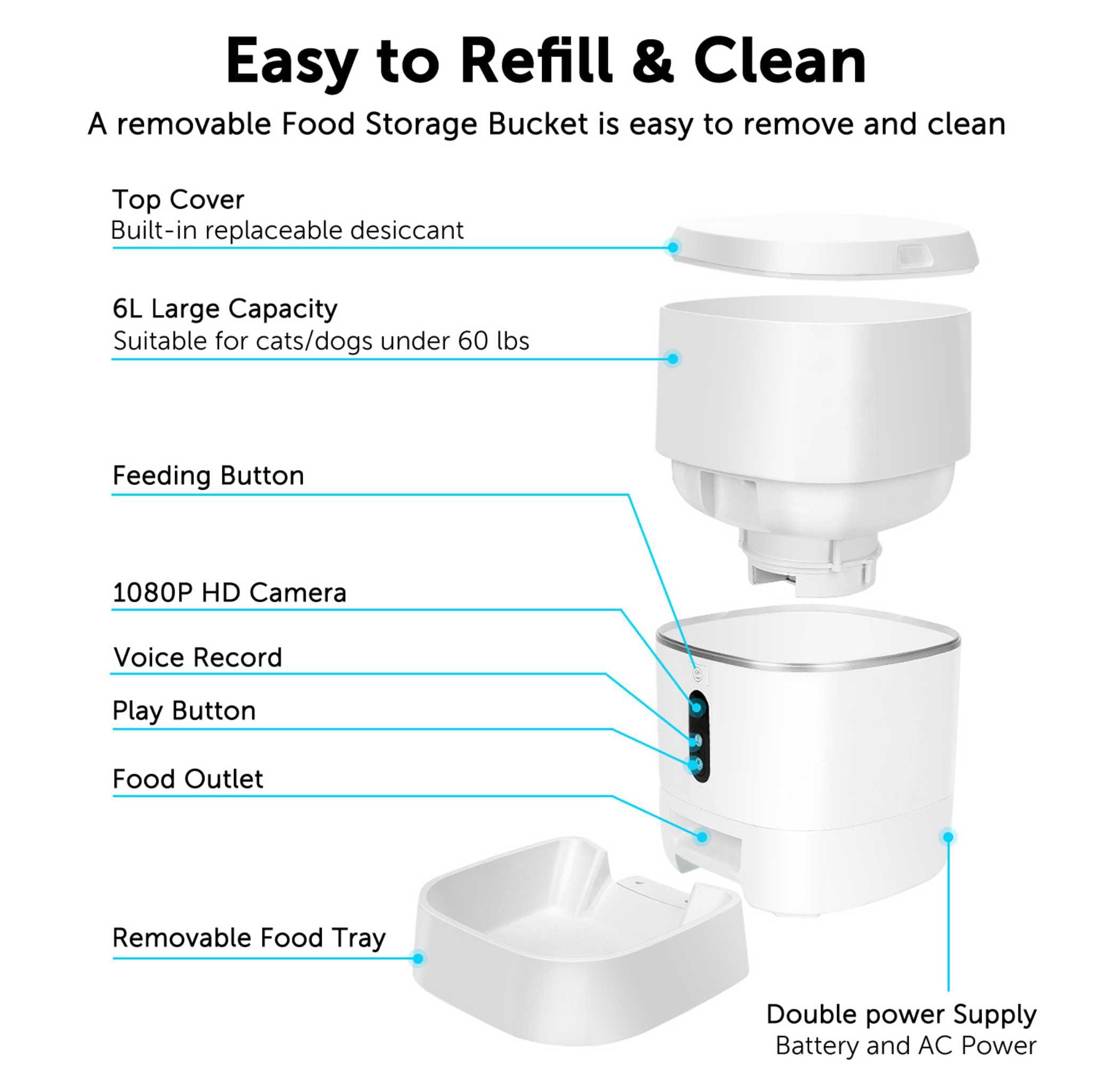 eco4life pet feeder