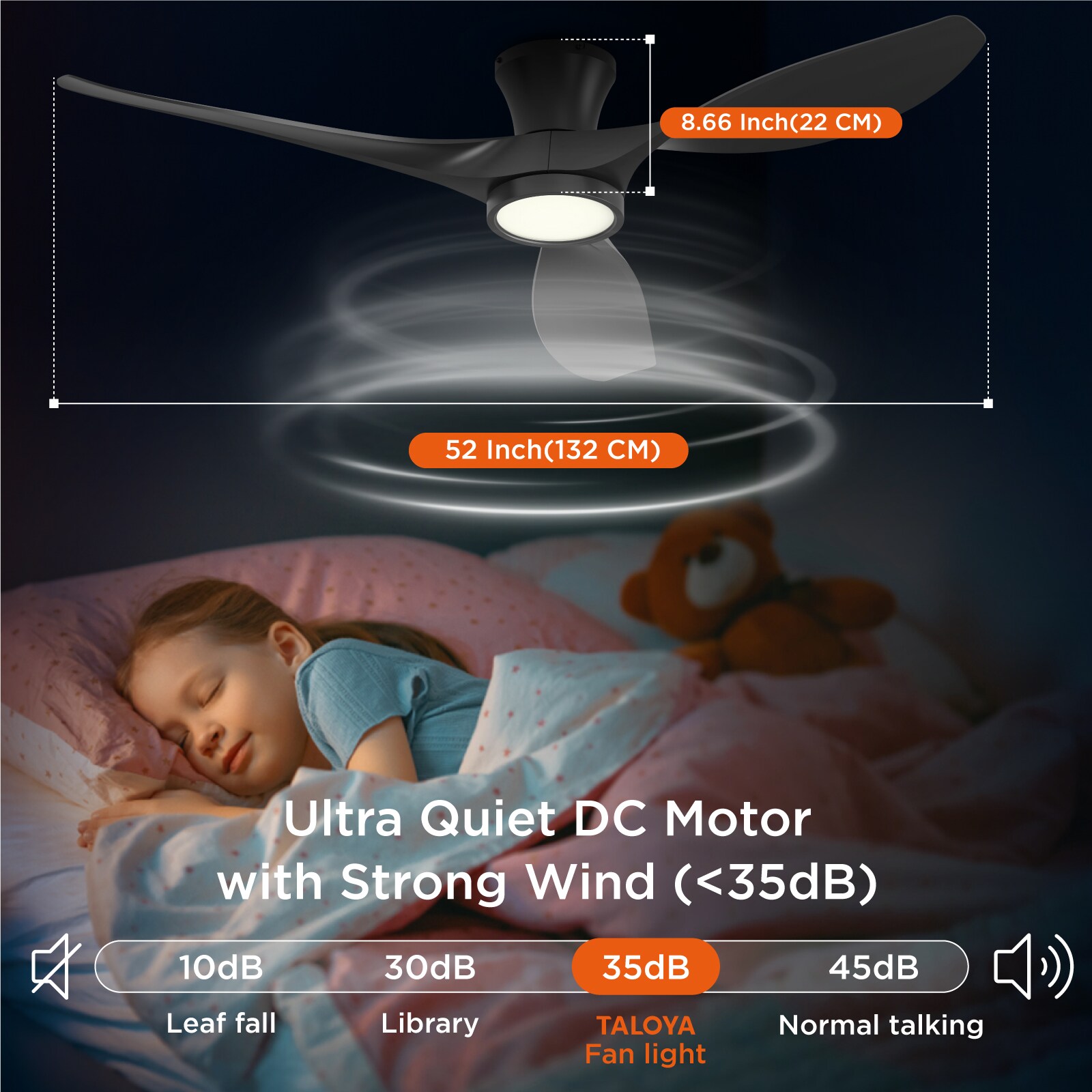 ocioc OC52-BK-3X-R3 Ceiling-Fans - View #2