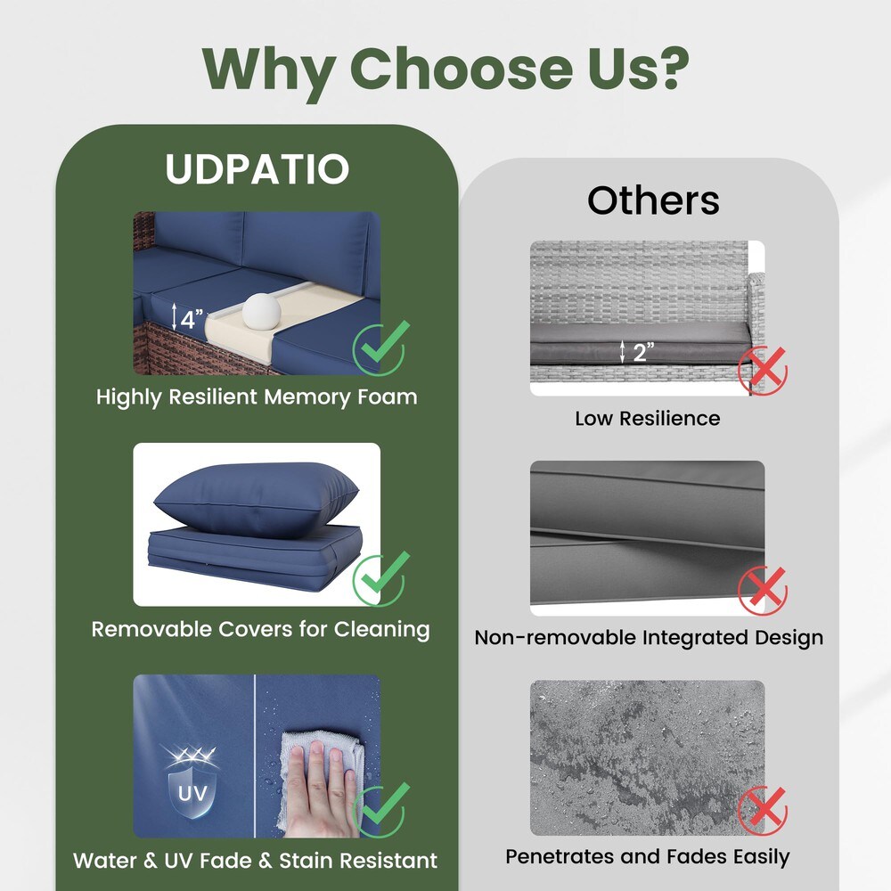 UDPATIO 748421738521 Patio-Furniture-Cushions - View #6