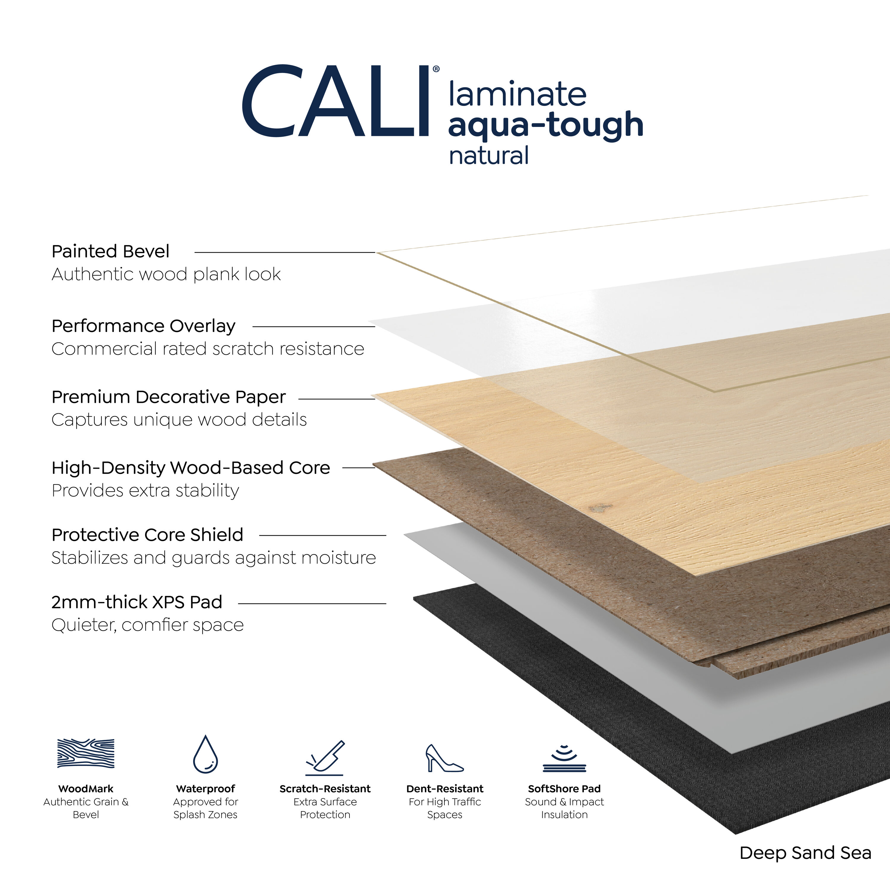 CALI 7703000100 laminates - View #5