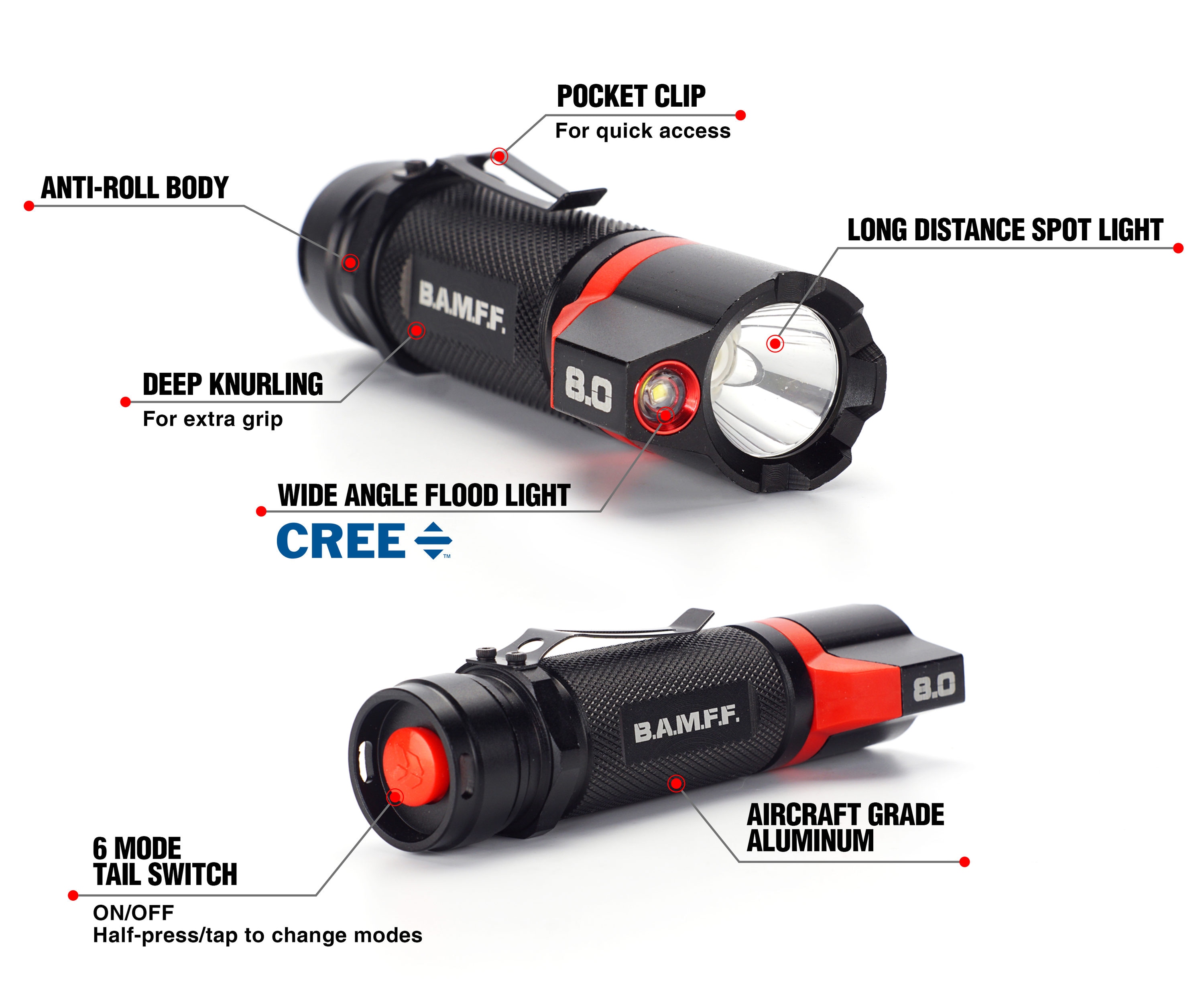 STKR 00341 flashlights - View #5