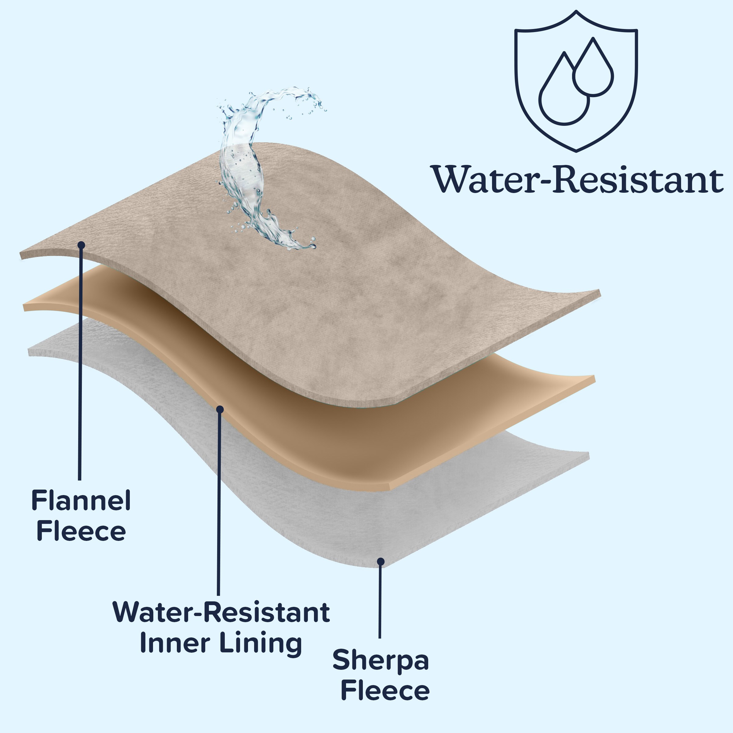 PETMAKER PET6196-TAN Dog-Clothing-Acc - View #4