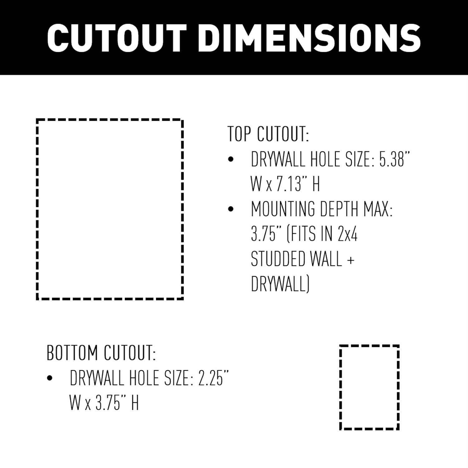 Sanus 5-Piece 3-3/4-in x 3.75-in PVC White Flat Screen Tv Kit in