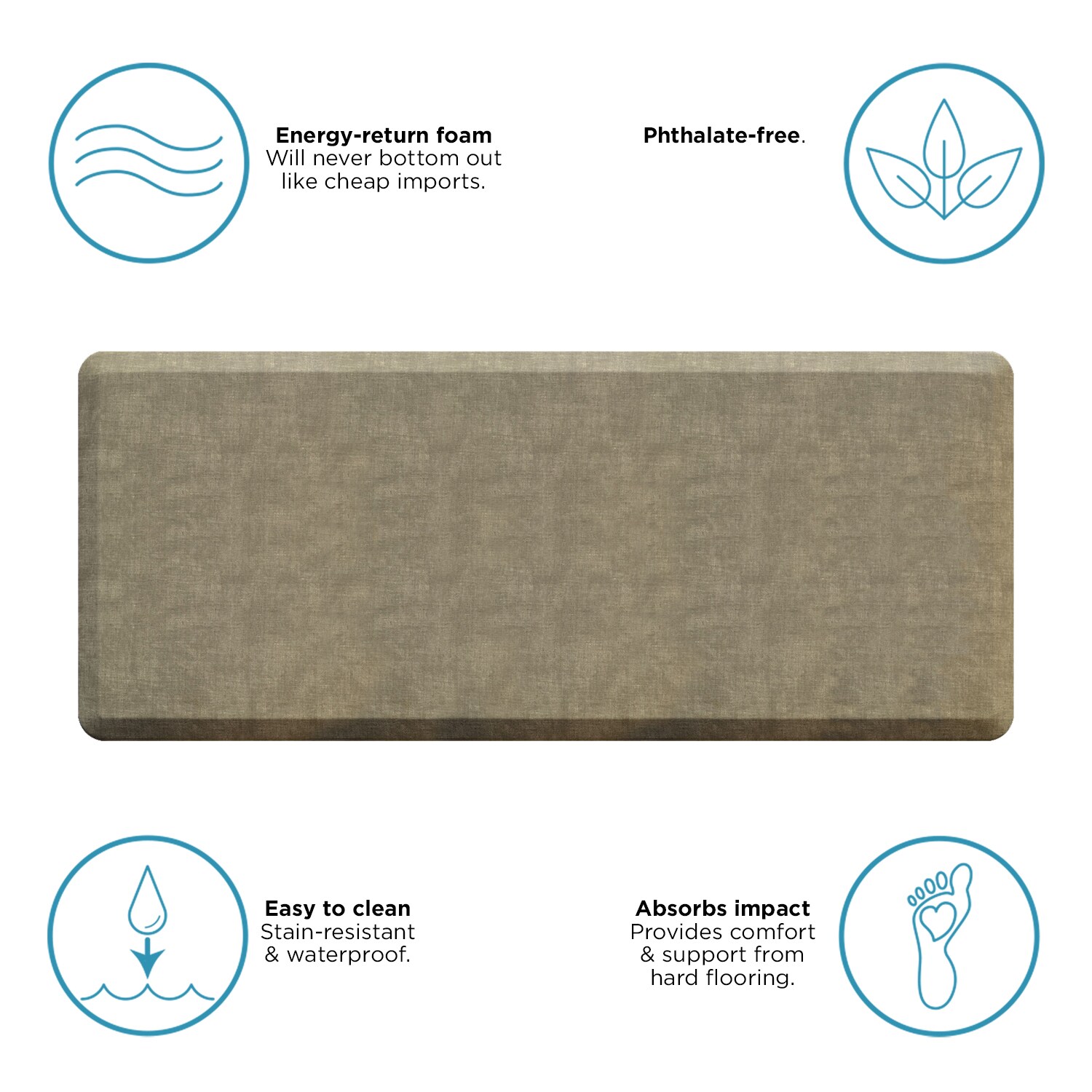 GelPro 106-37-3072-3 Mats-Cat - View #2