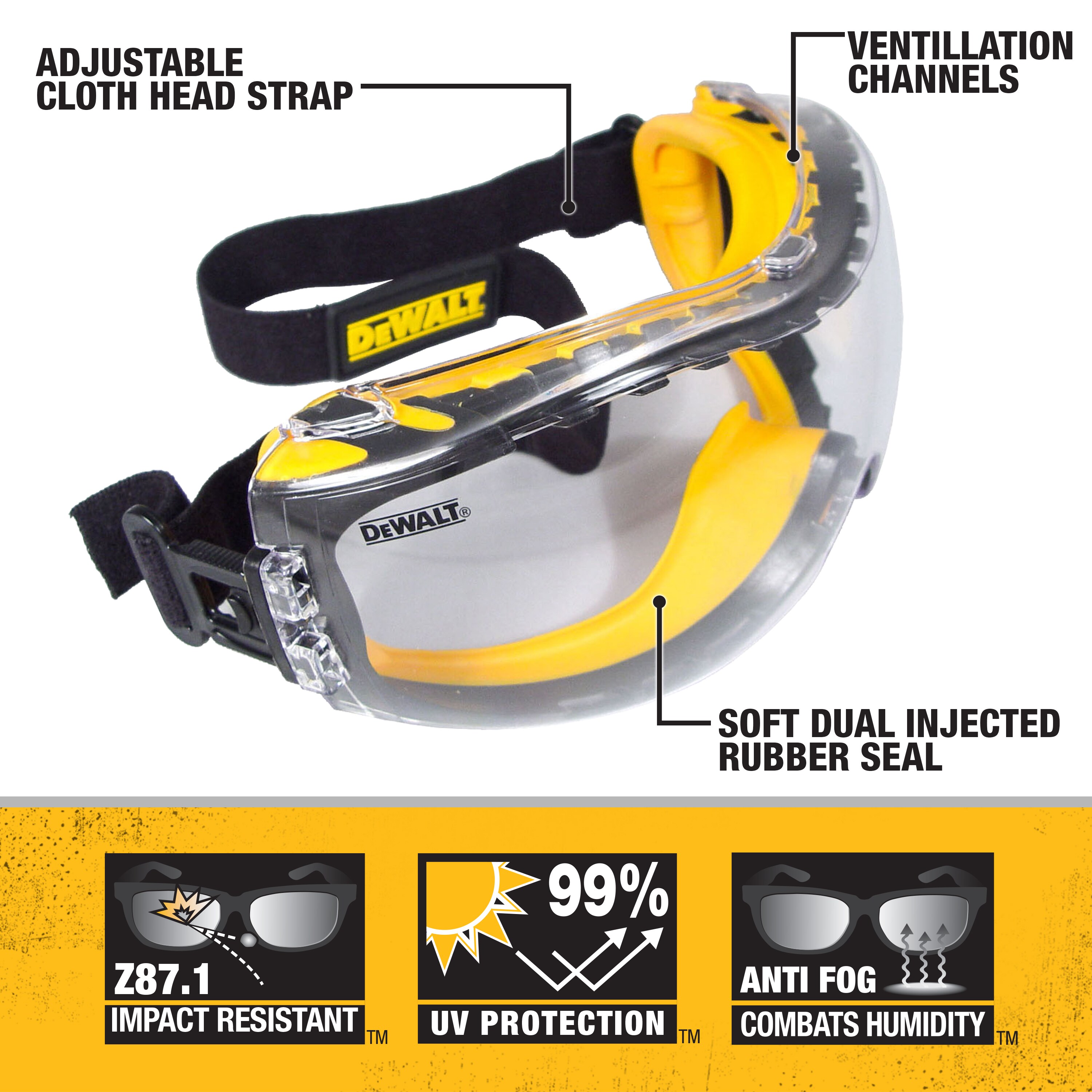 DEWALT Concealer Plastic Anti-fog Safety Goggles