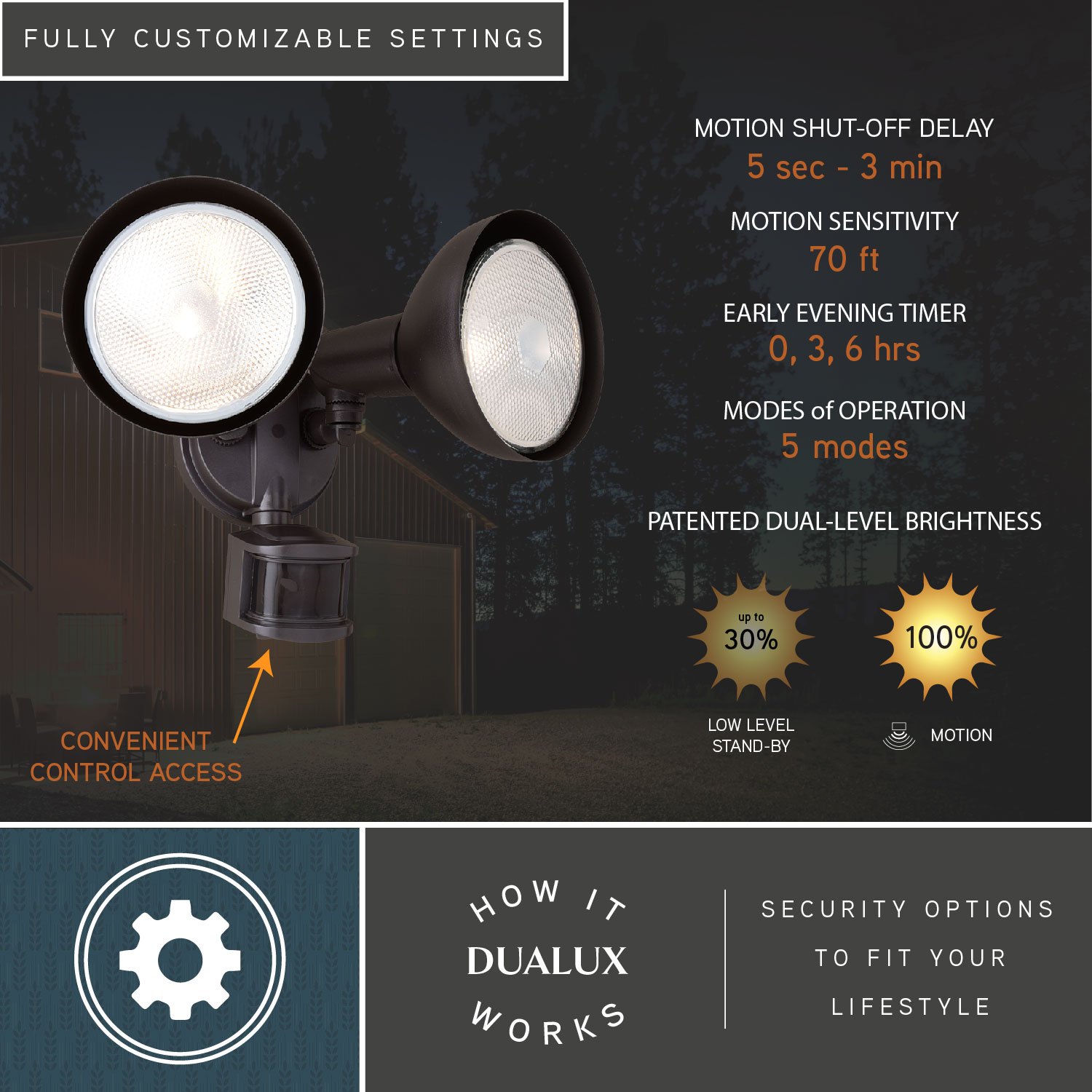 Cascadia T0695 Motion-Activated-Floodlights - View #4