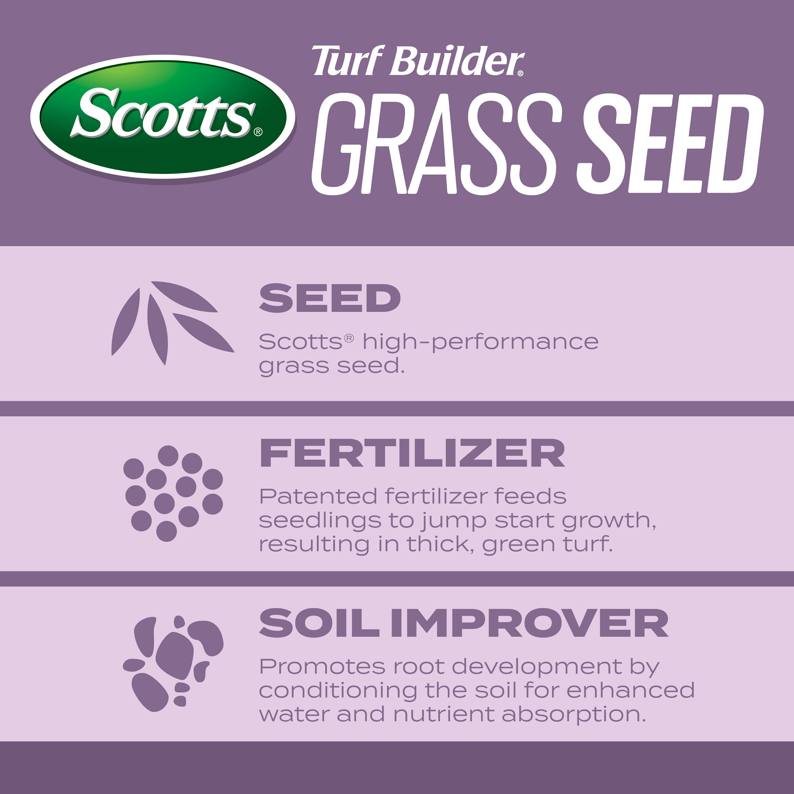 Scotts 18039 Grass-Seed - View #4