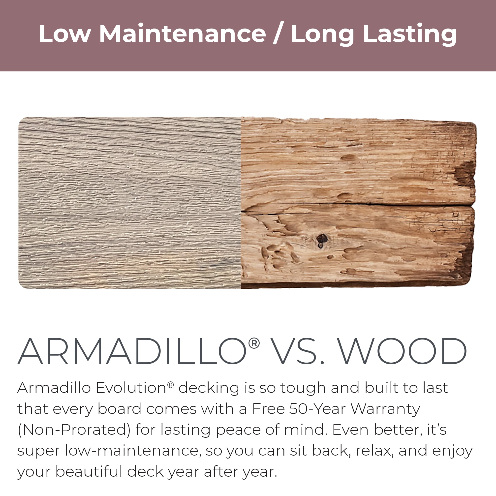 Armadillo 88420 Composite-Deck-Boards - View #9