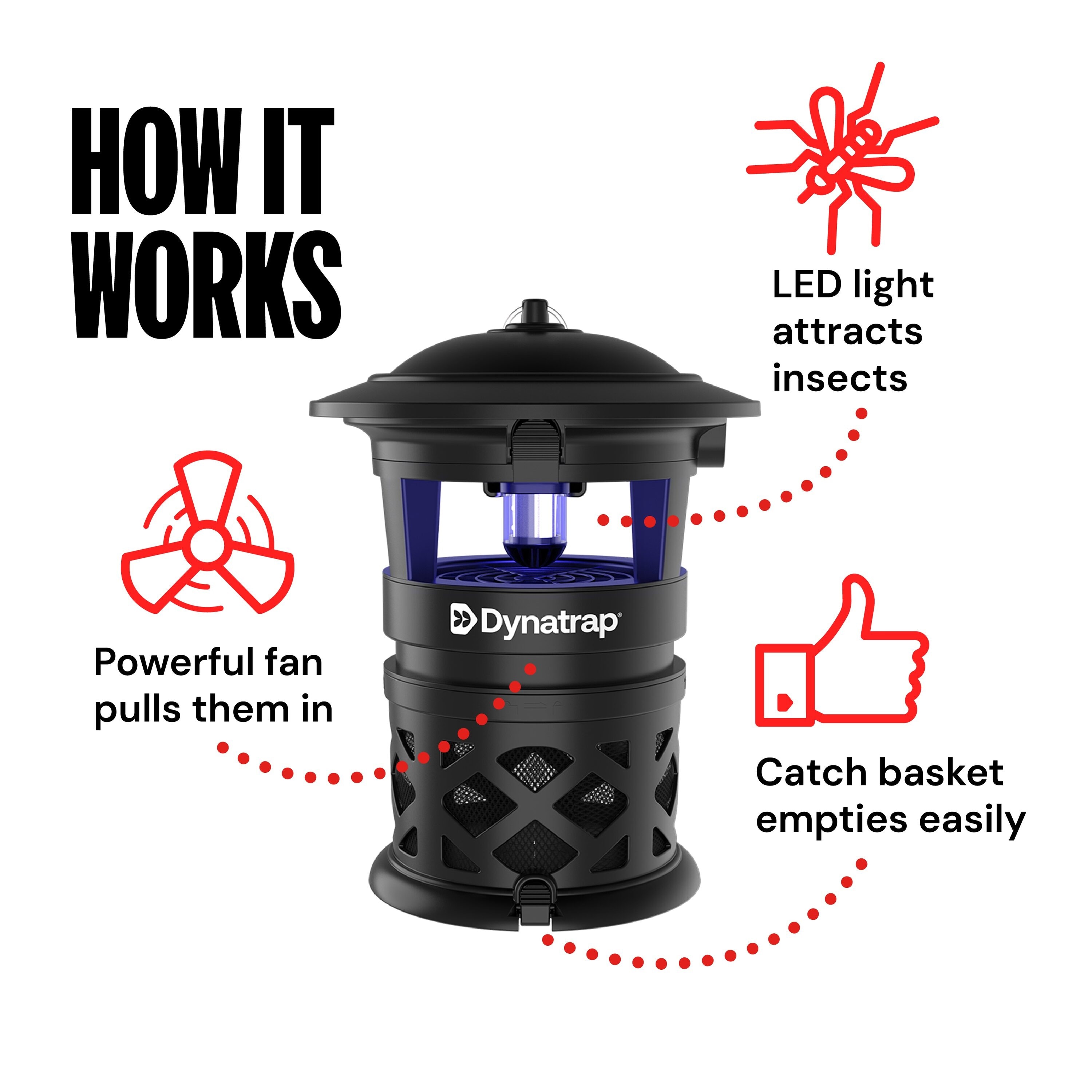 DynaTrap DT2030 repellents - View #11