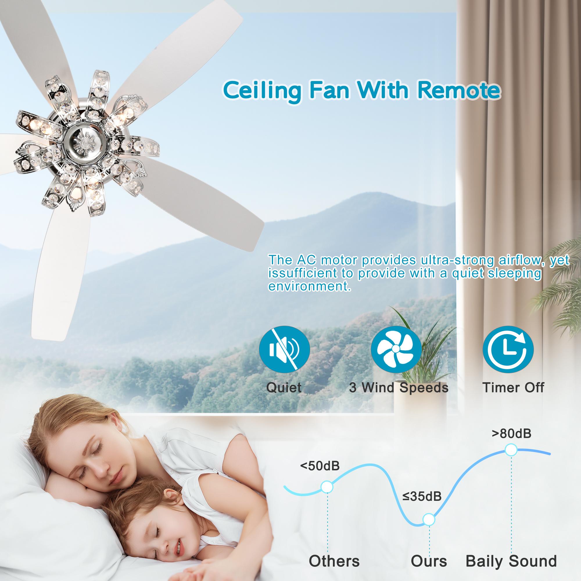 Bayfeve BFHM-60446-CF Ceiling-Fans - View #6