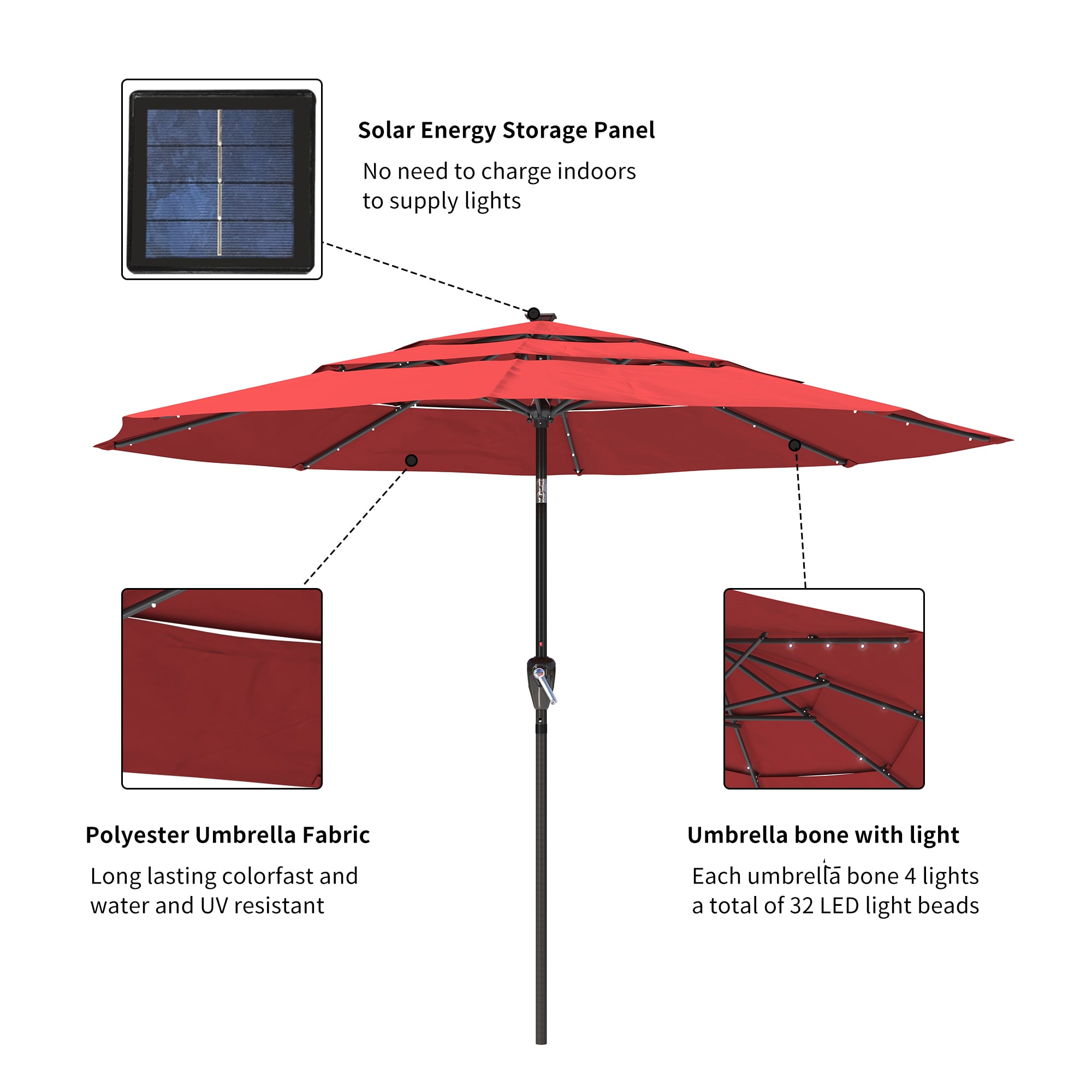 Clihome CLHT103LED-RD Umbrellas-2 - View #9