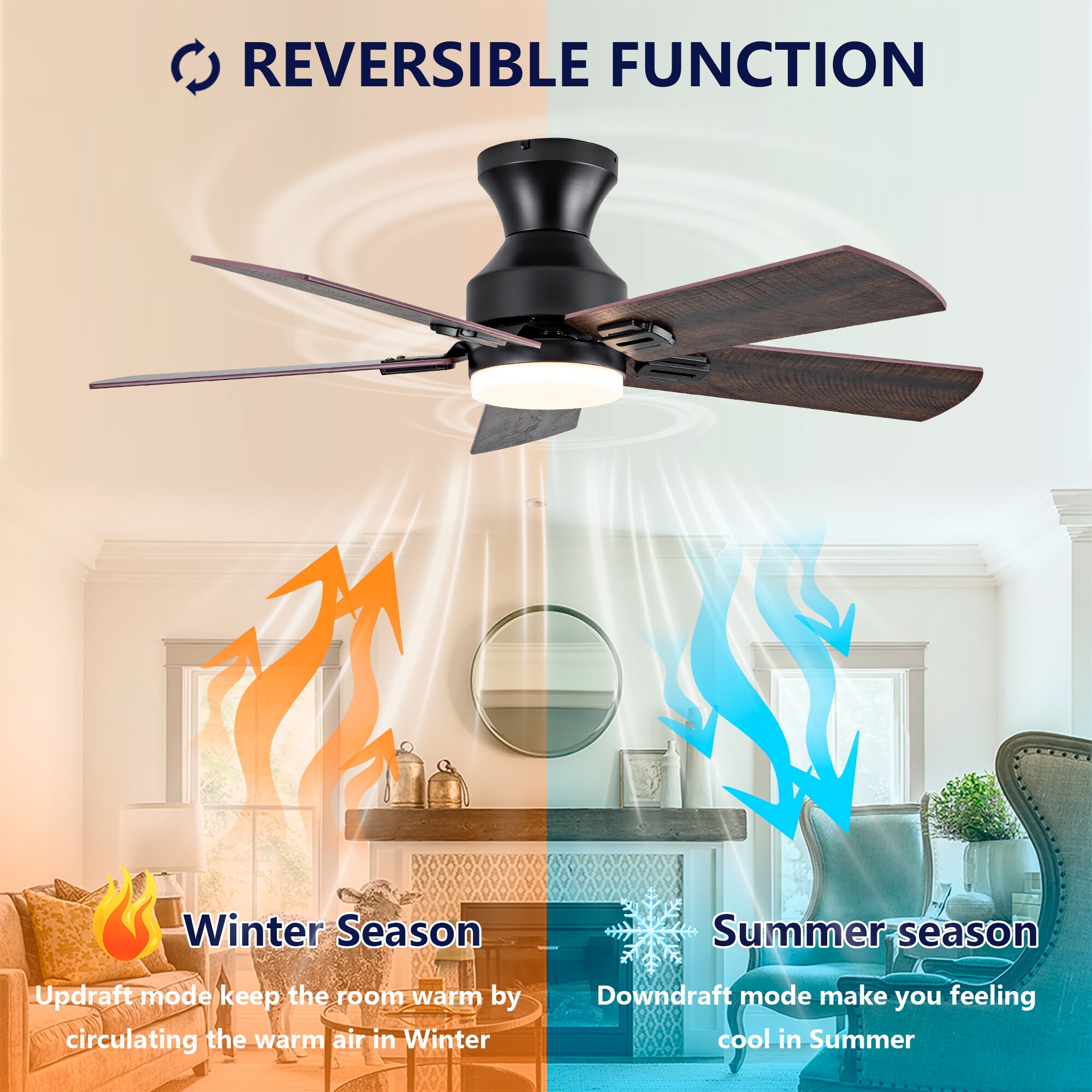 Blisstyle CLF324 Ceiling-Fans - View #11