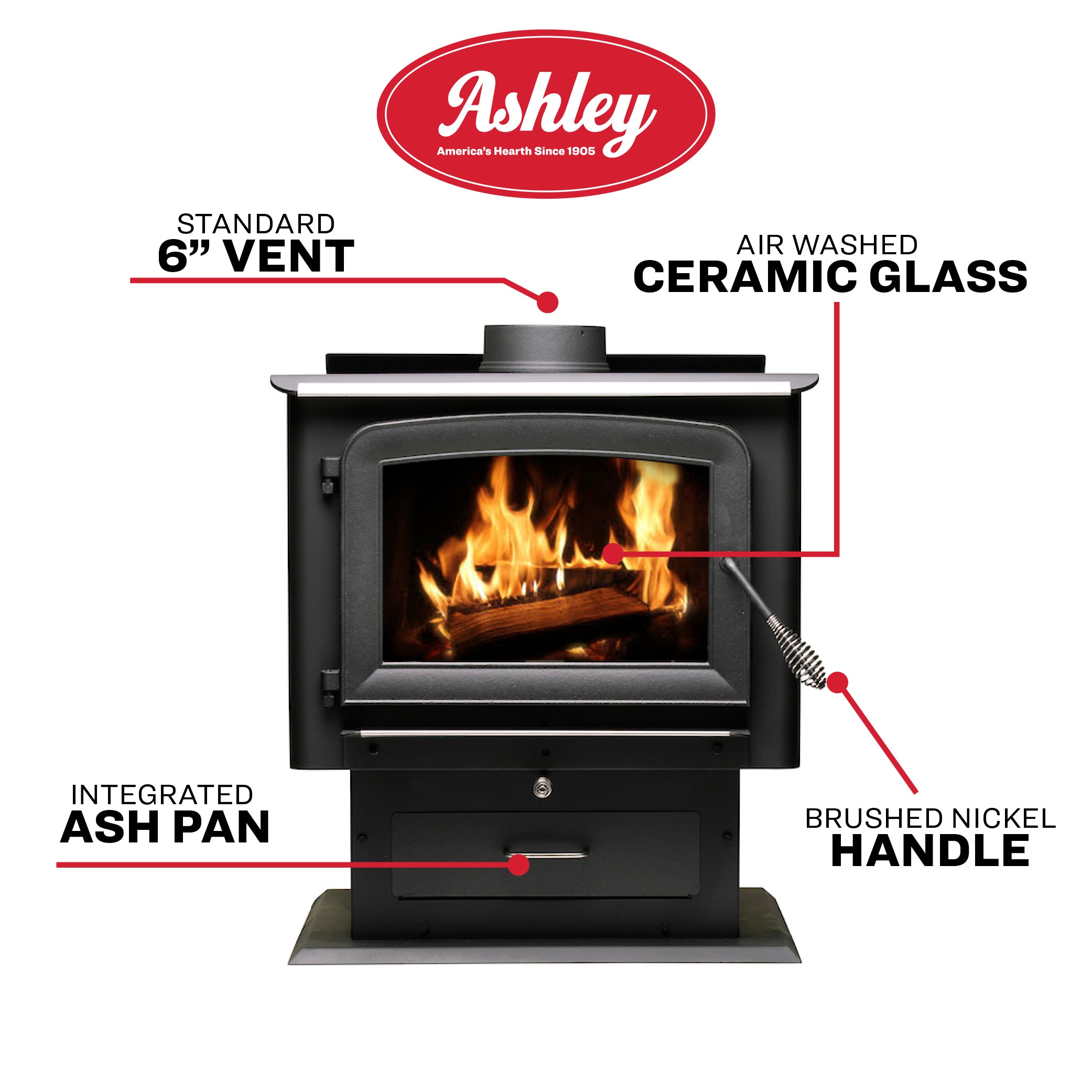 Ashley Hearth Products 2500-sq ft Heating Area Firewood and Fire Logs Stove  in the Wood Stoves & Wood Furnaces department at