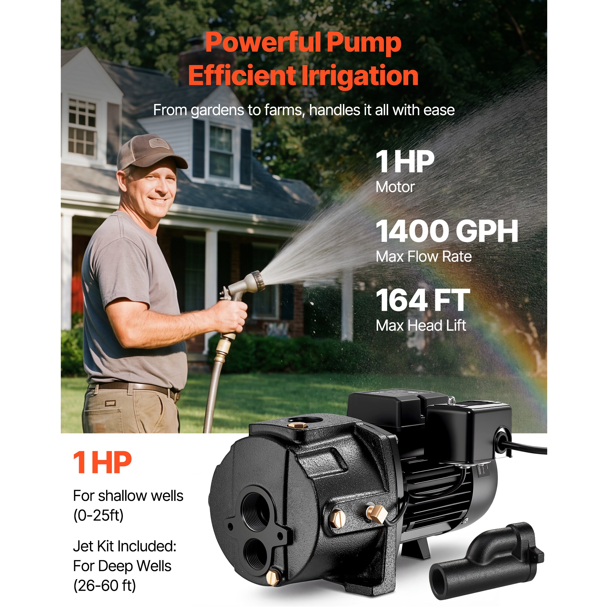 VEVOR 1-HP 115/230 -Volt 23.33-GPM Cast Iron Shallow Well Jet Pump in ...