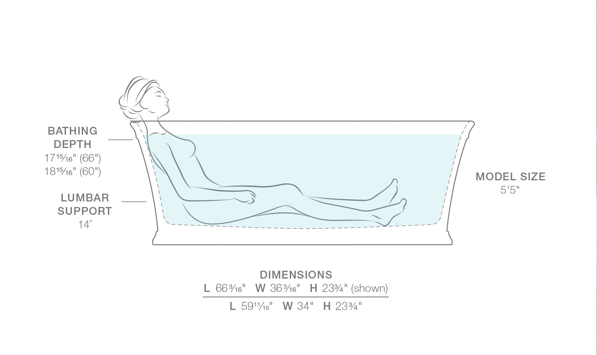 KOHLER K-8333-0 bathtubs - View #10