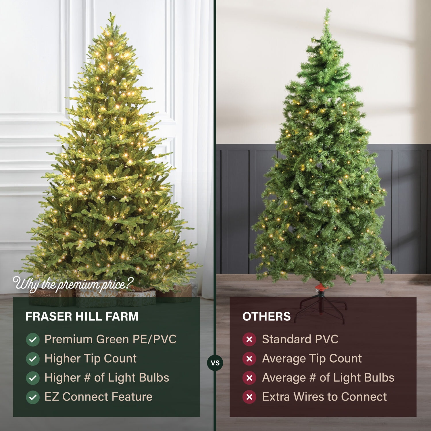 Fraser Hill Farm FFOP075-5GR Artificial-Christmas-Trees - View #9