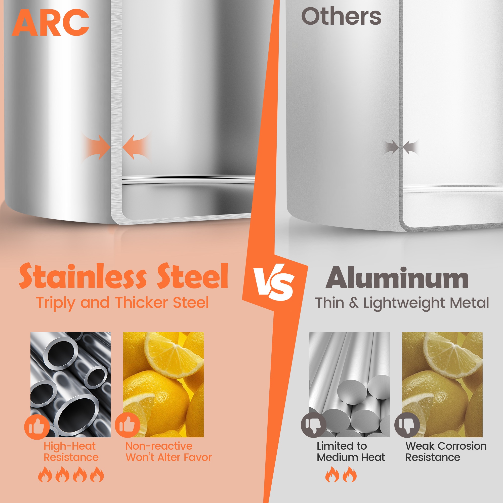 ARC Advanced Royal Champion ARC Tamale Steamer Pot - Aluminum