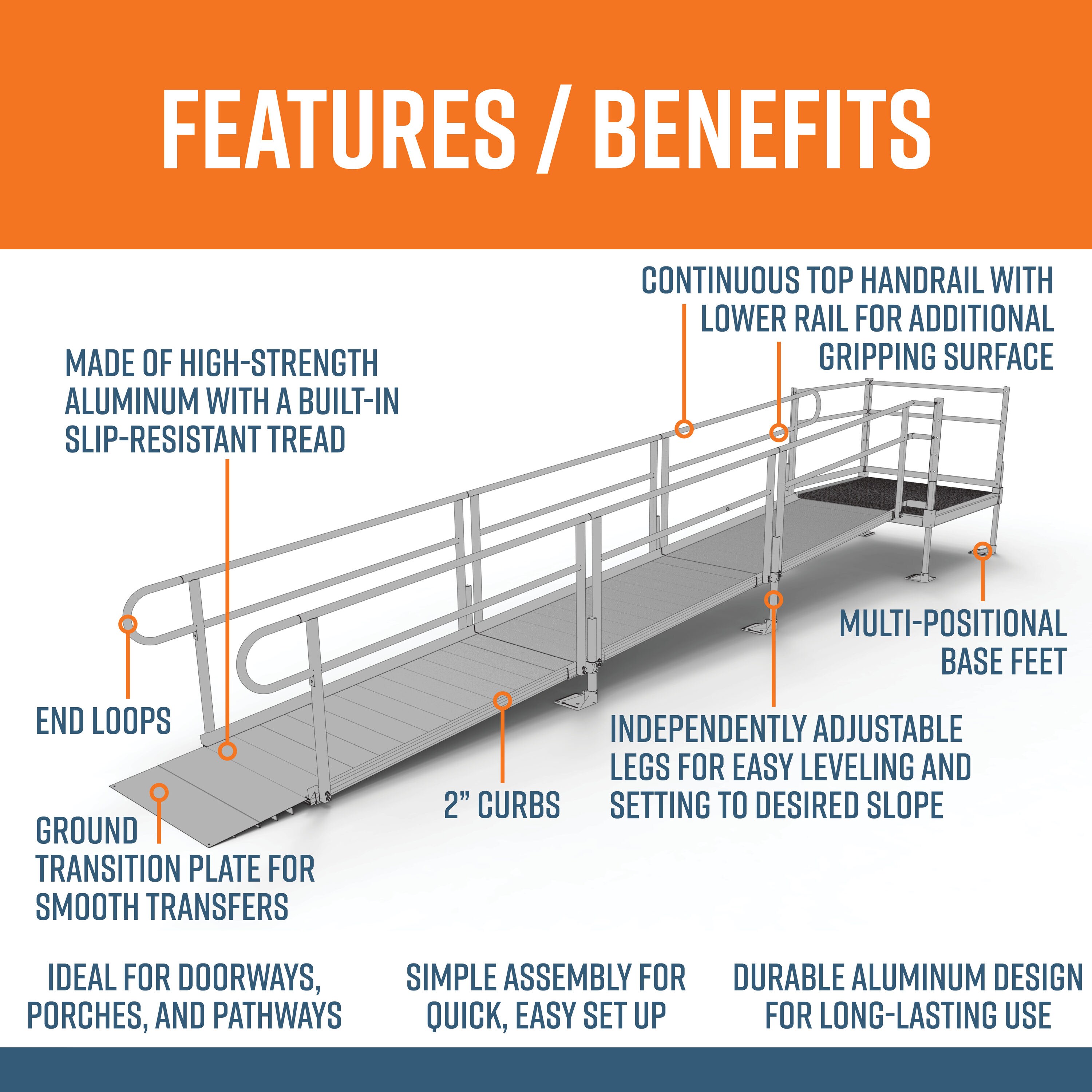 EZ-ACCESS PS18S44T Access-Ramps - View #2