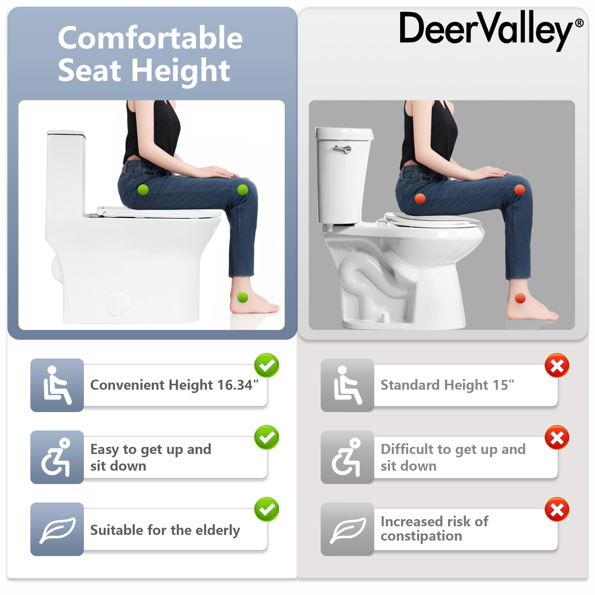 DeerValley DV-1F0250 toilets - View #7