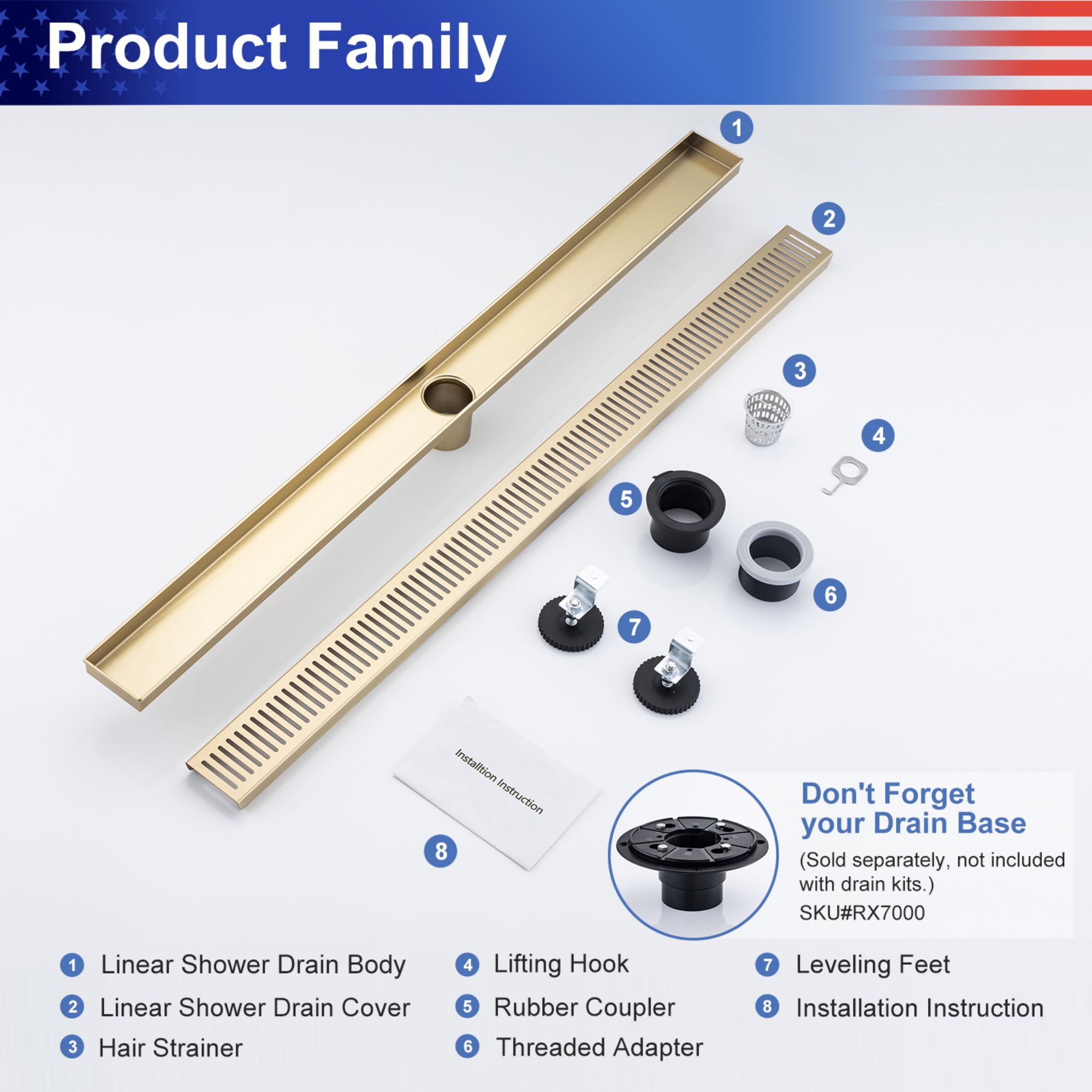 Rainlex RX7002LSJ-36 Drains-Flanges - View #8