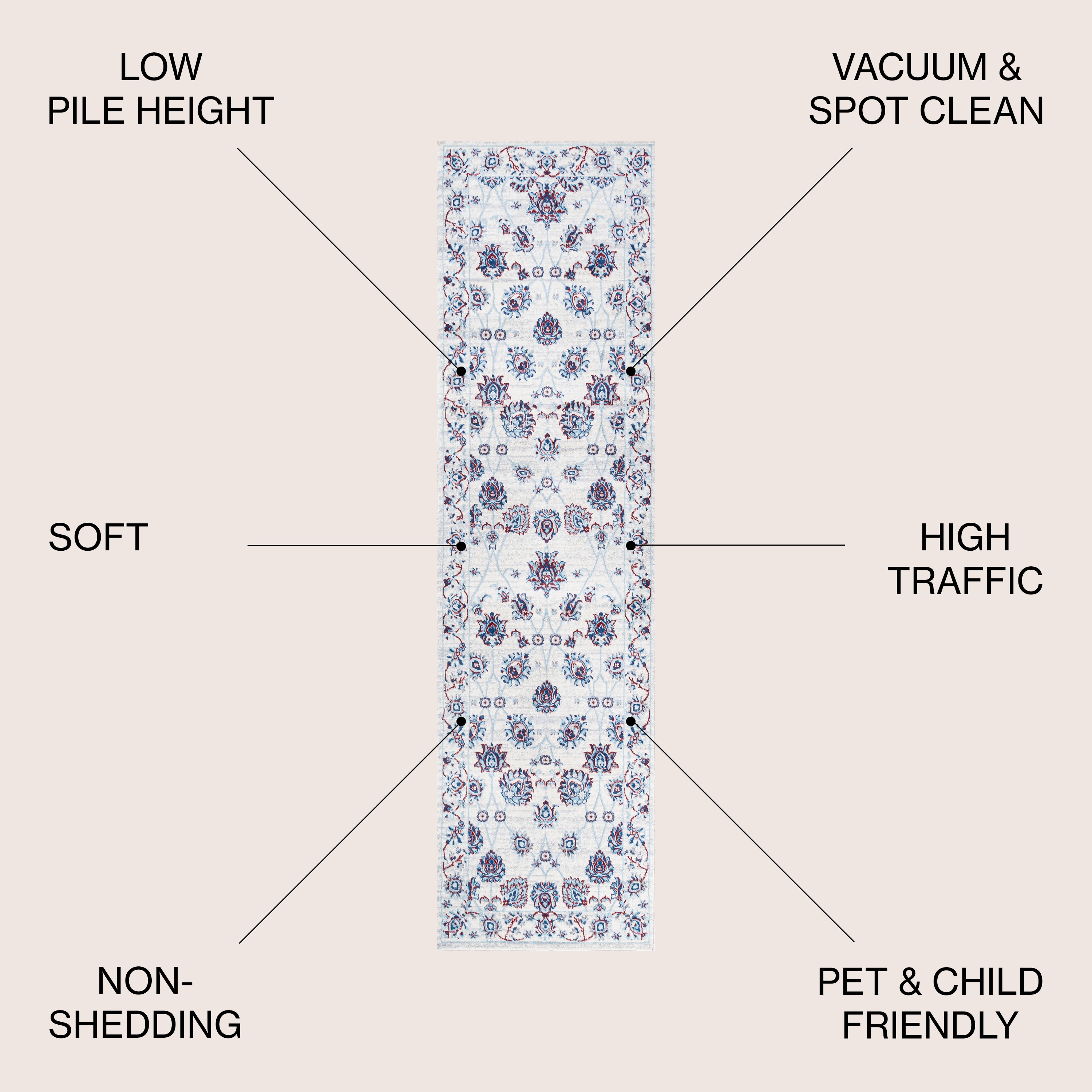 JONATHAN  Y MDP101D-210 rugs - View #3