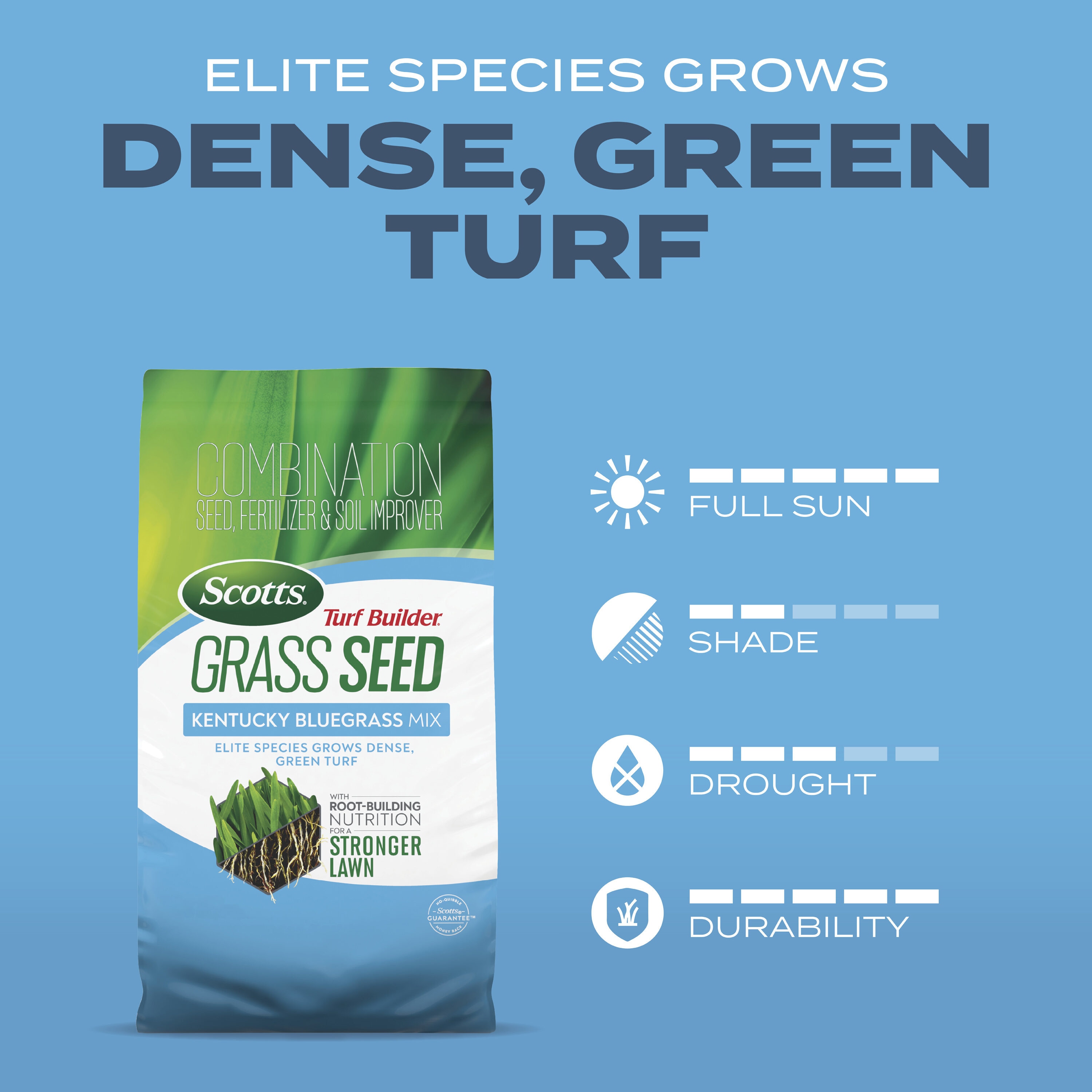 Scotts 18037 Grass-Seed - View #8