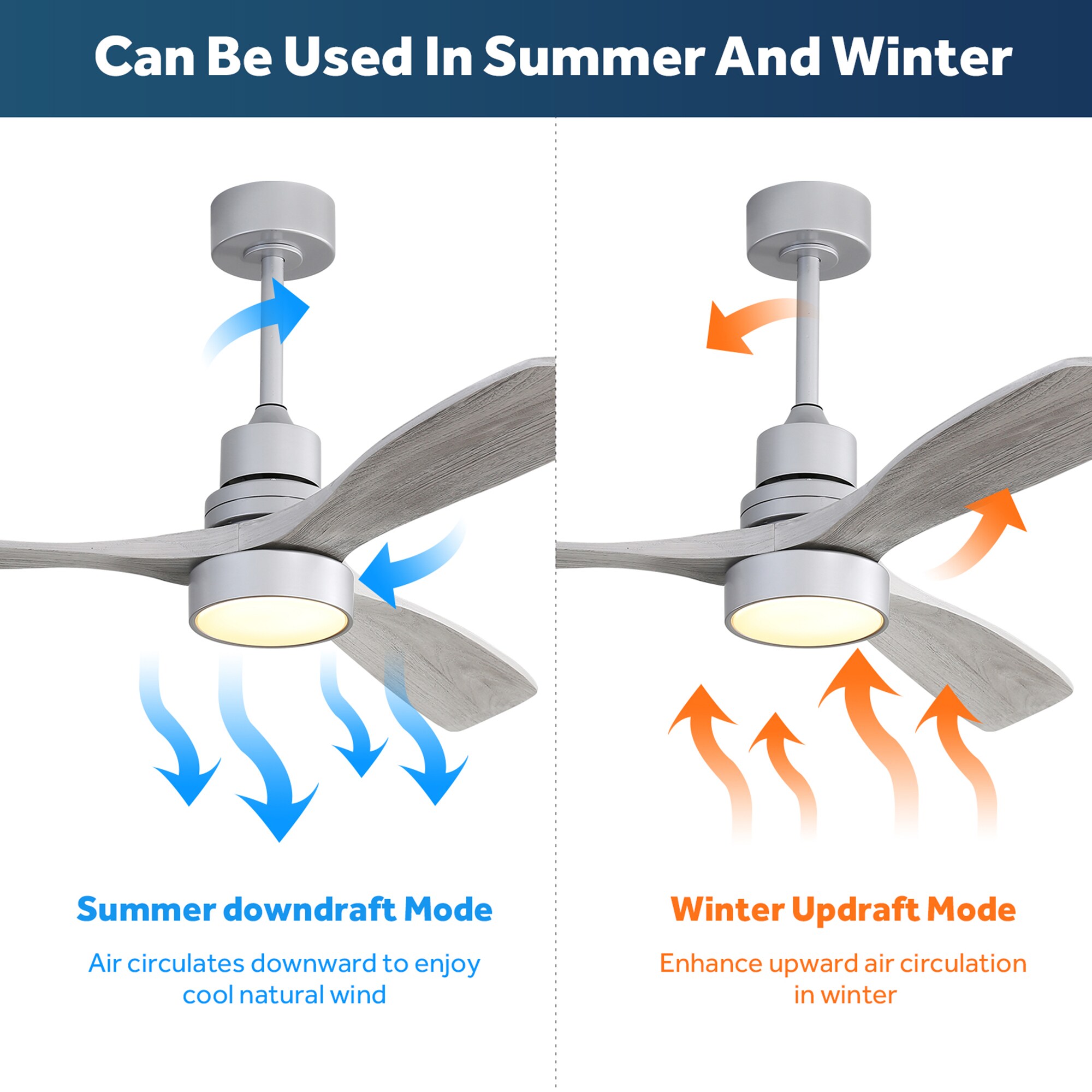 Bybafun YA8200006 Ceiling-Fans - View #2