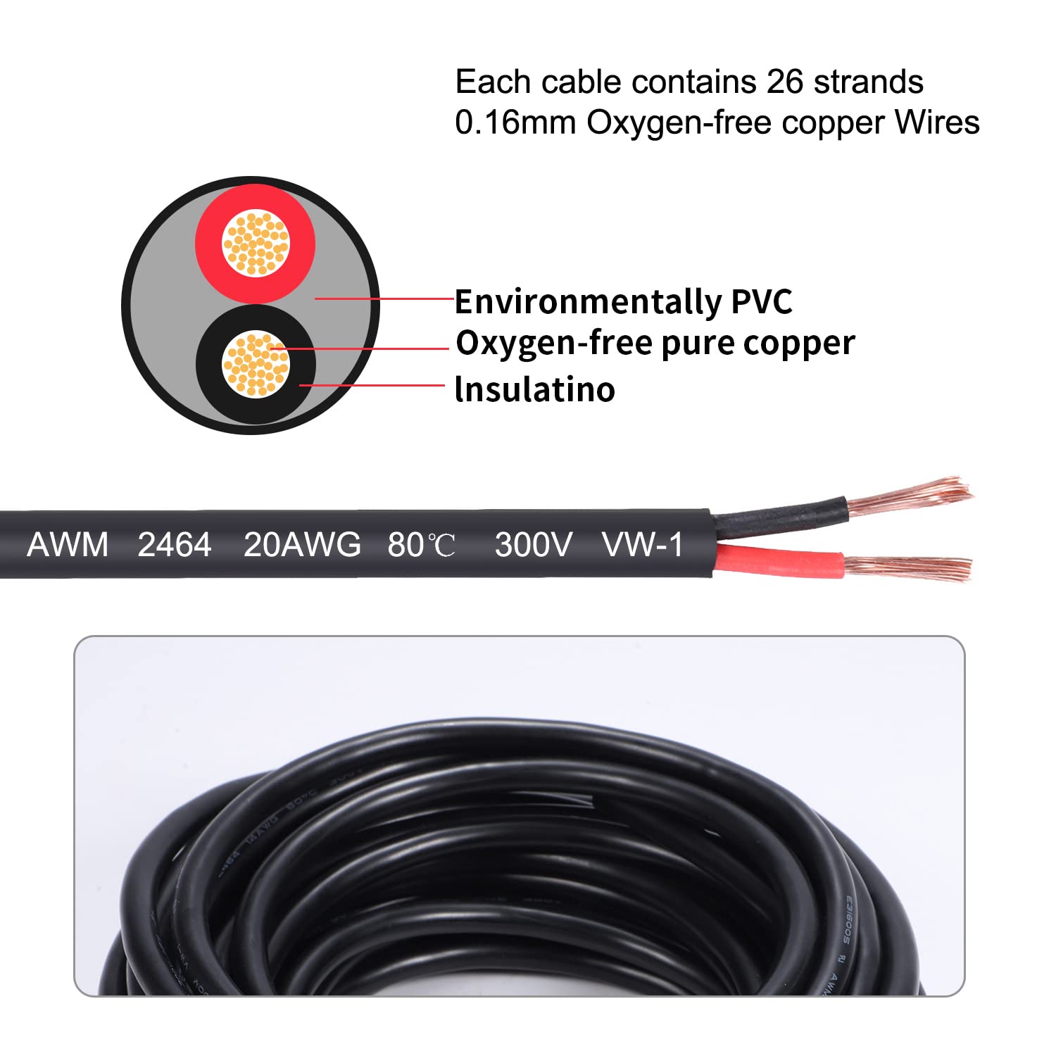Aoibox LAB2R6NG Specialty-Wire-Cable - View #3