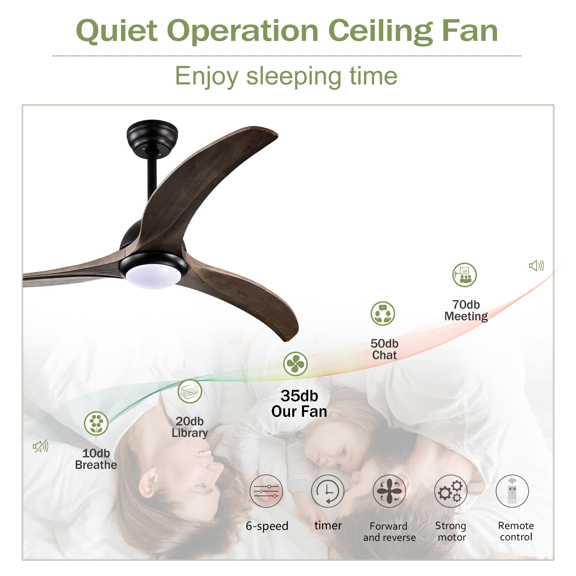 Fun Orange FUNQ3CF13 Ceiling-Fans - View #5