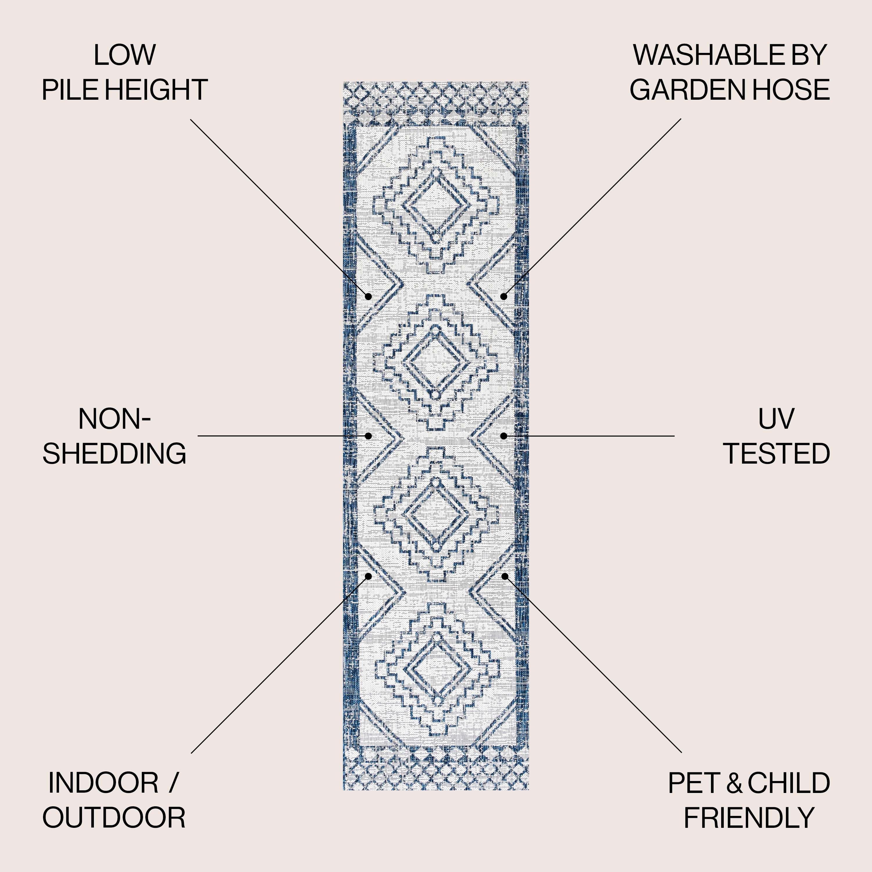 JONATHAN  Y SMB127C-210 rugs - View #3