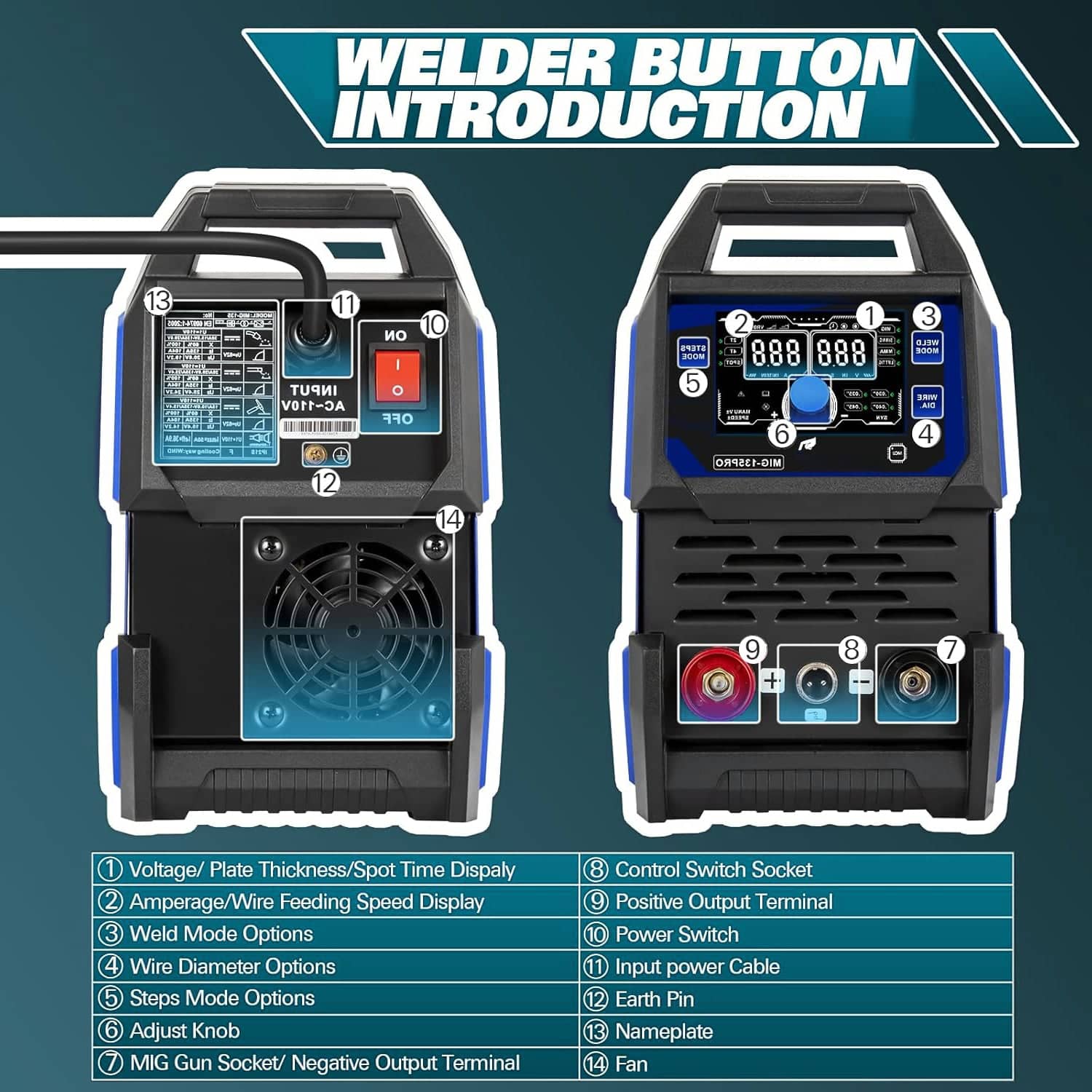 Anlibatt WLD-1607-LAN Wire-Feed-Welders - View #6