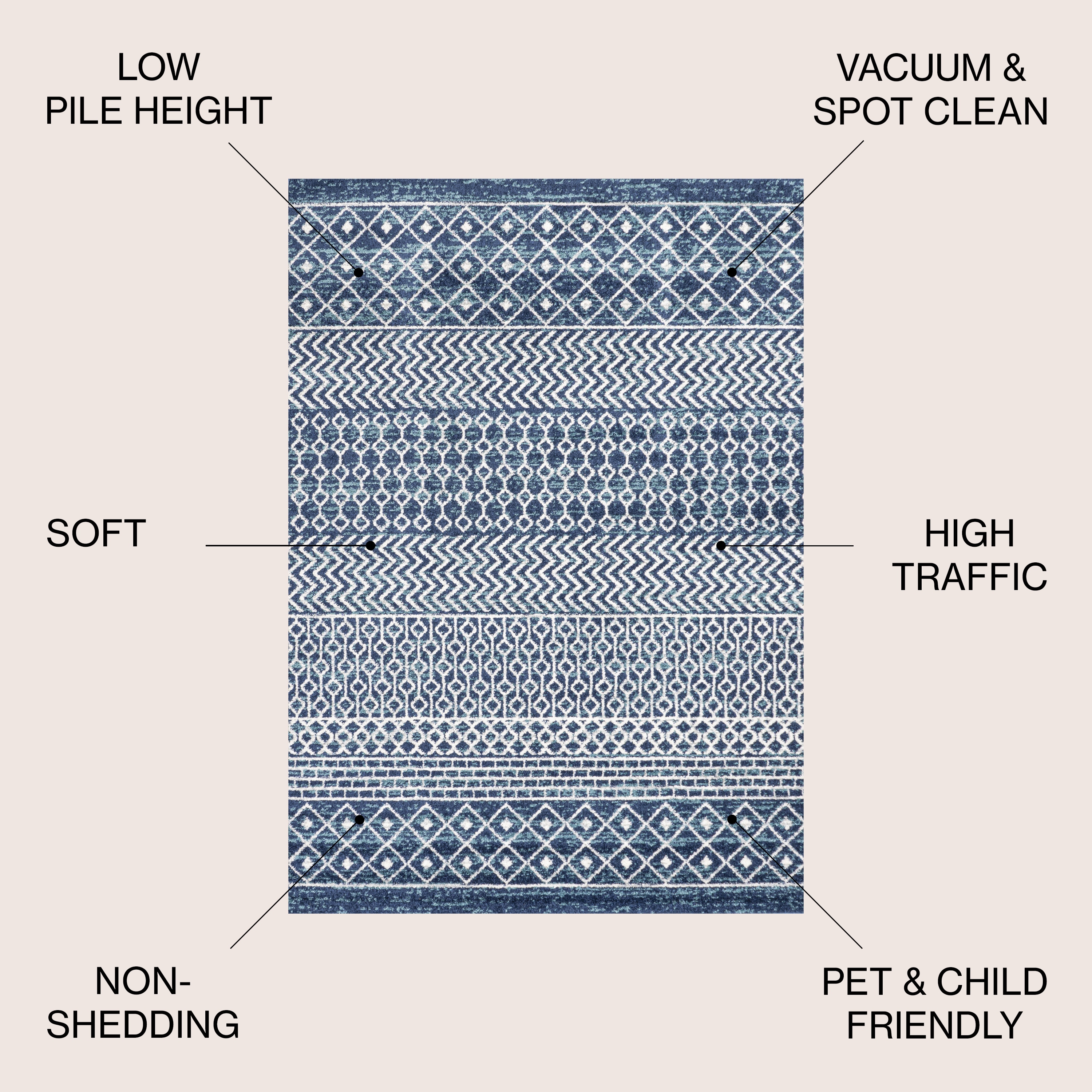 JONATHAN  Y MOH106A-5 rugs - View #3