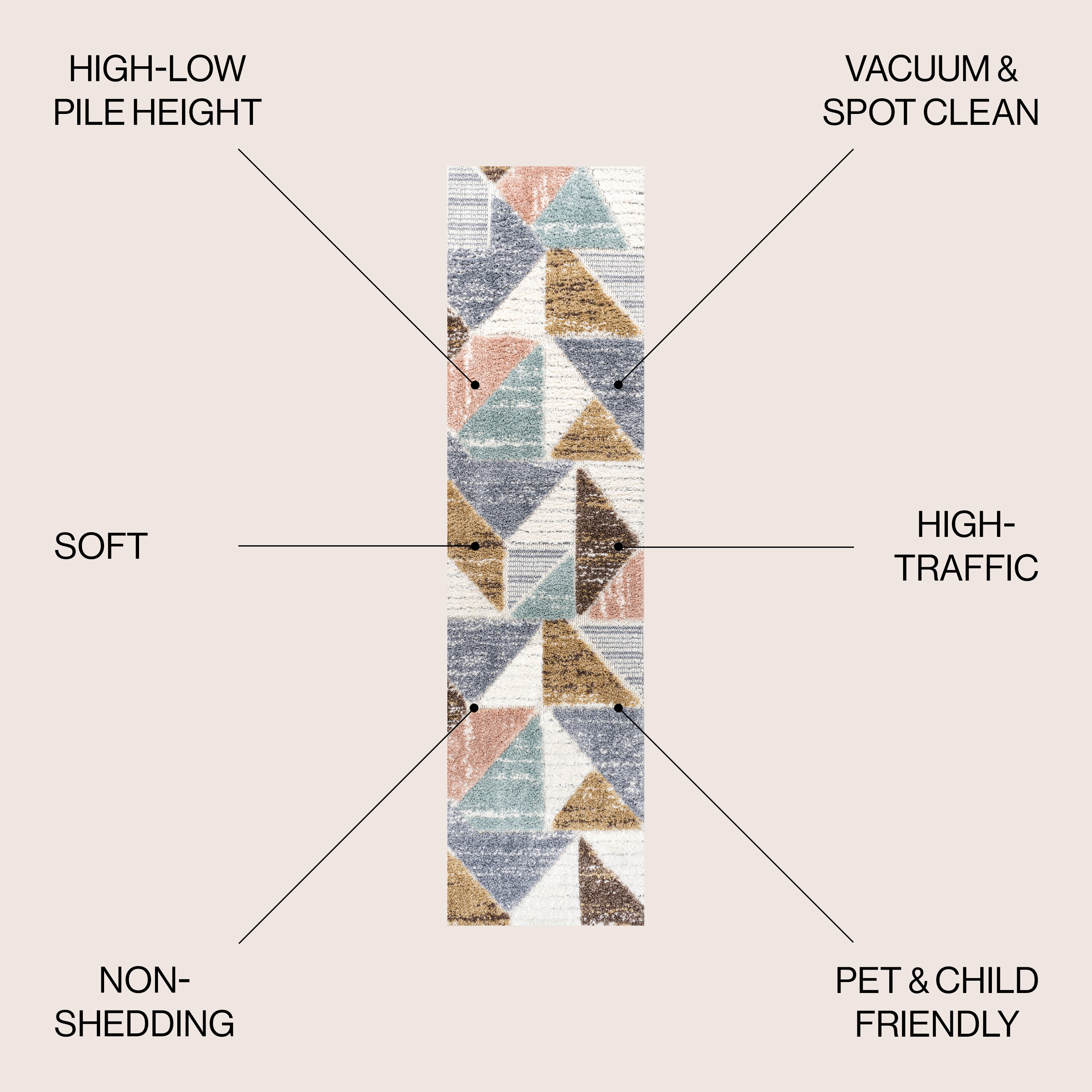 JONATHAN  Y SNT107A-28 rugs - View #3