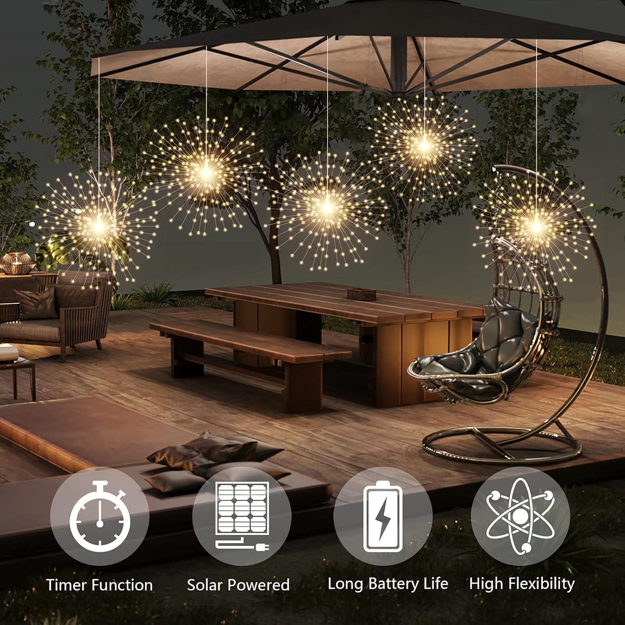 Numhew NHBEN406588 Patio-String-Lights - View #3