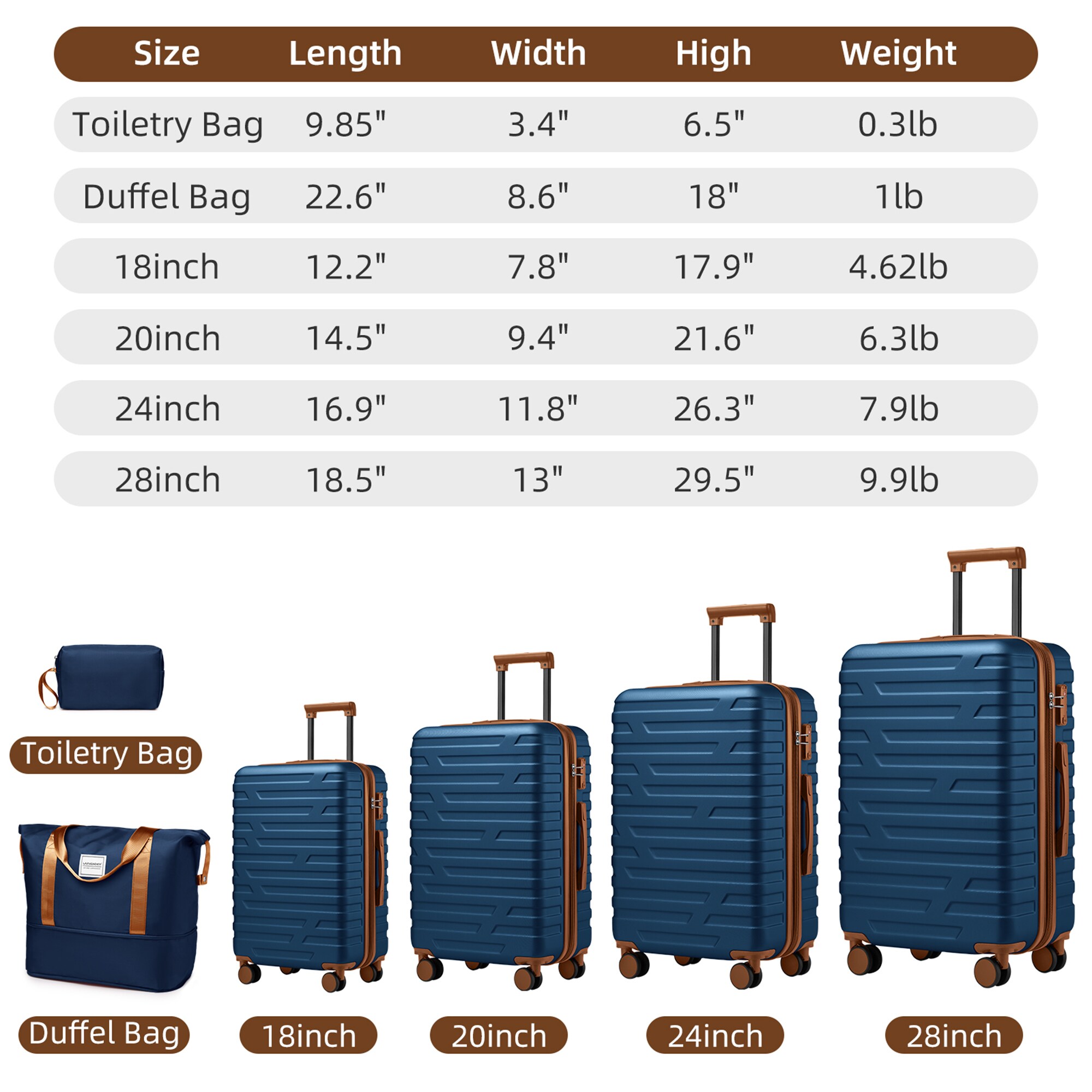 SINOFURN SYD9600005BN Luggage-And-Luggage-Sets - View #2