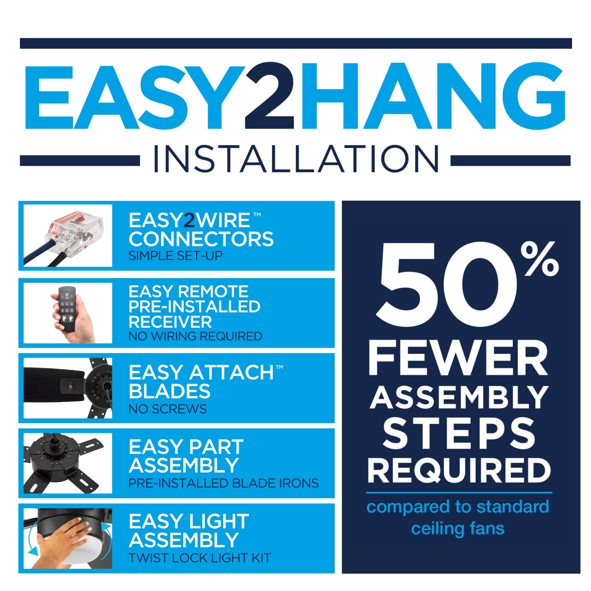 Harbor Breeze 43349 Ceiling-Fans - View #5