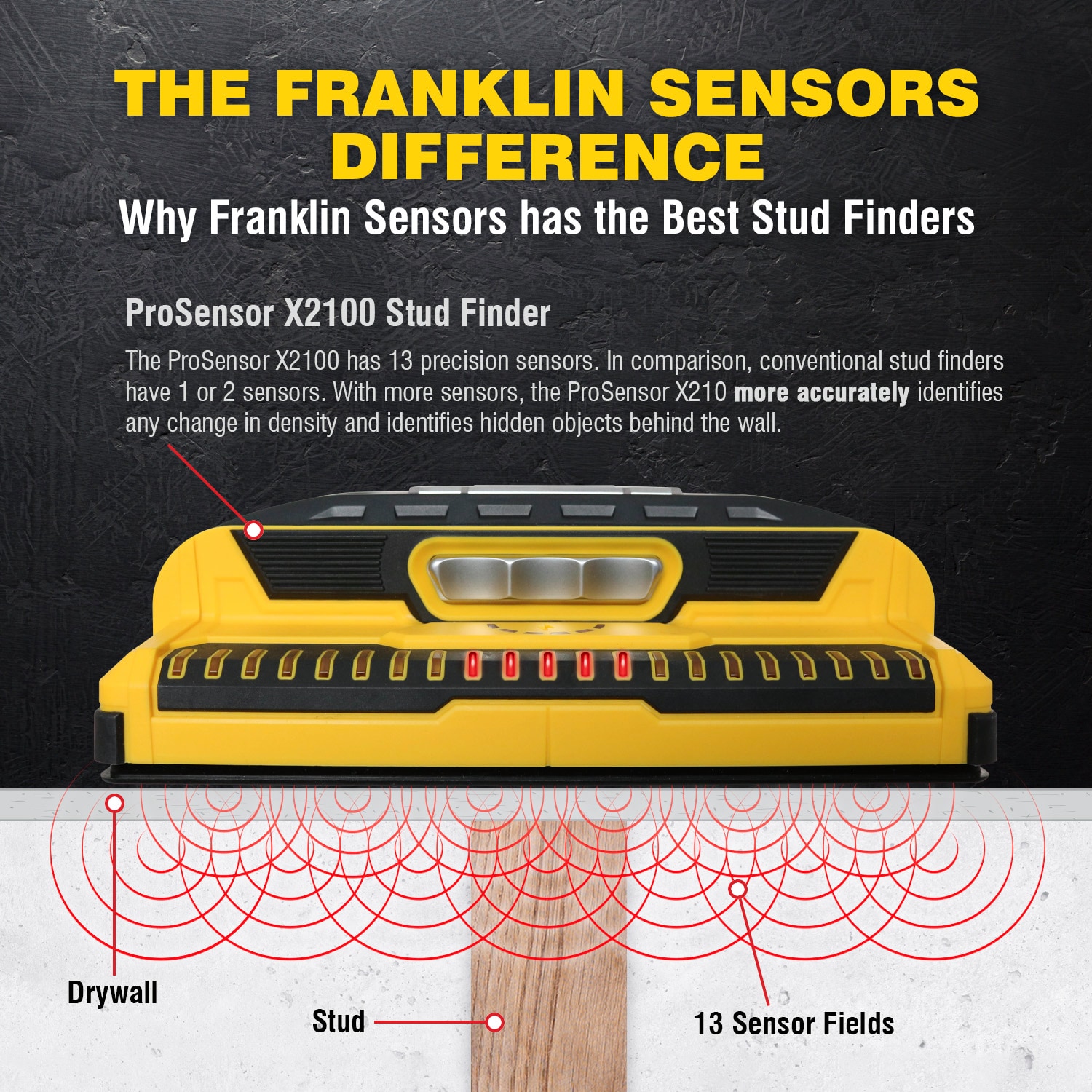 Franklin Sensors X2100 1.7-in Scan Depth Electric/Metal/Wood Franklin Sensors X2100 1.7-in Scan Depth Electric/Metal/Wood