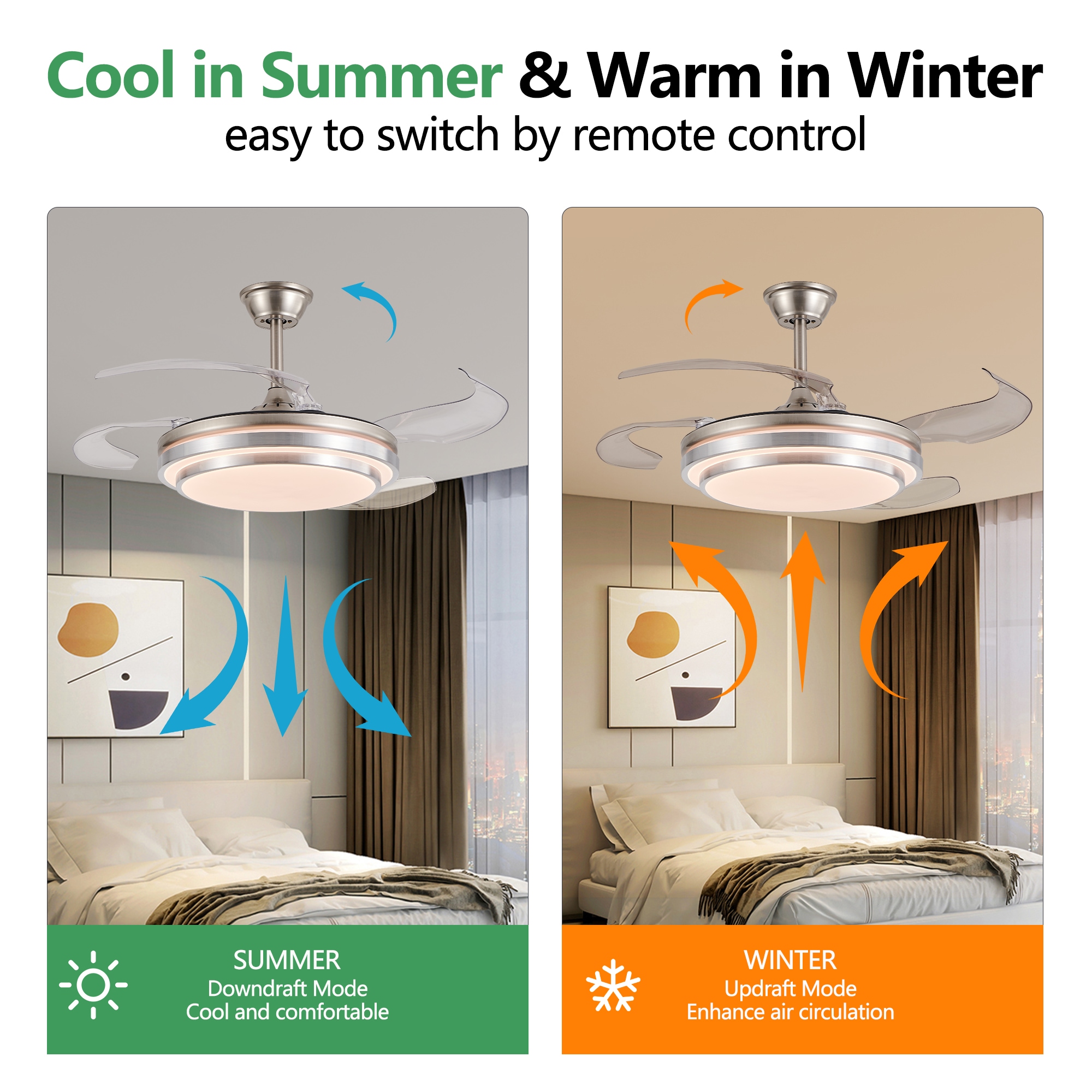 WELLFOR VTZEL47ORB Ceiling-Fans - View #9
