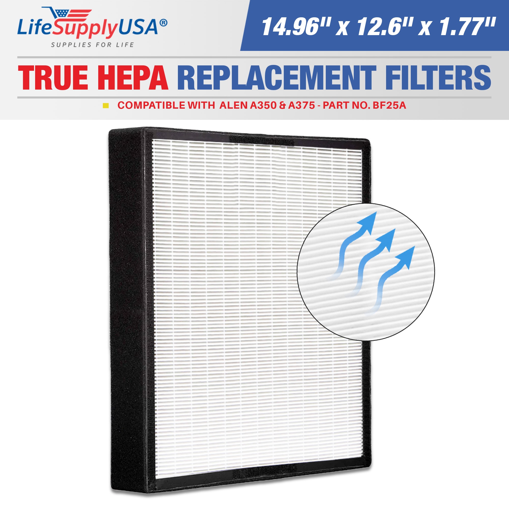 LifeSupplyUSA ER175-HD 12.6-in W x 1.77-in H x 14.96-in L Alen A350 A375 - Part No. BF25A True HEPA Air Purifier Filter