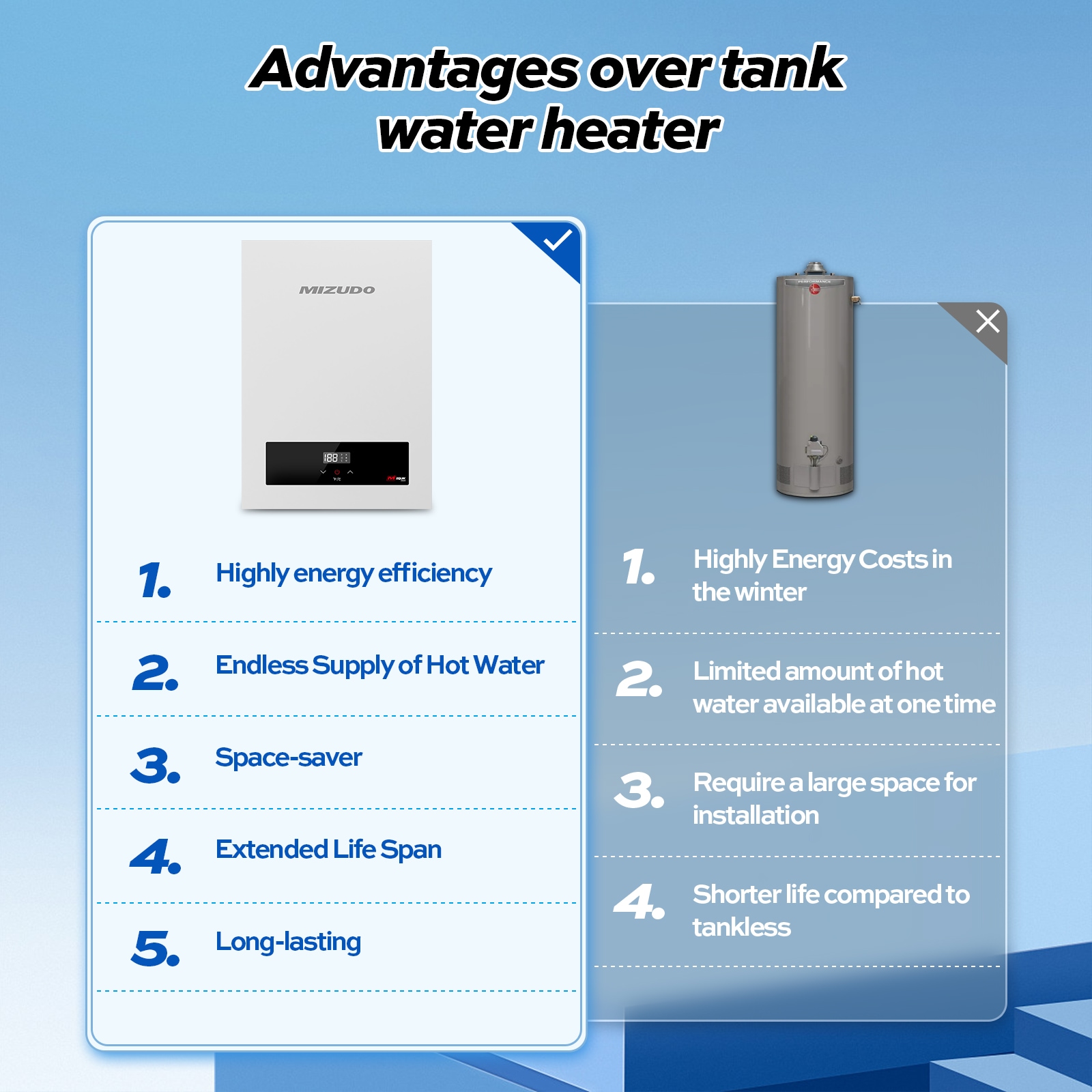 Mizudo ET018A0W Gas-Water-Heaters - View #10