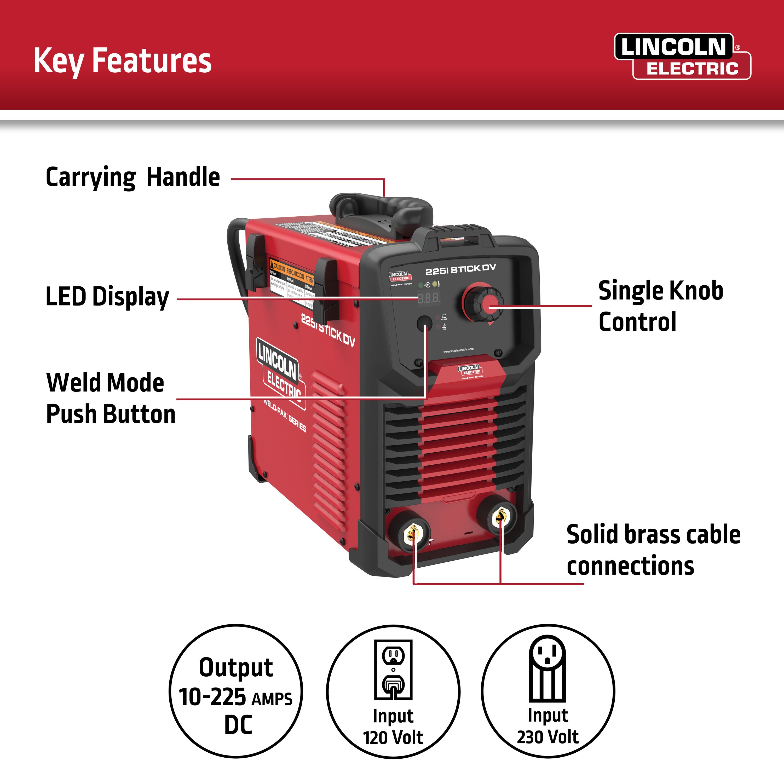 Lincoln Electric K5419-1 Stick-Welders - View #2