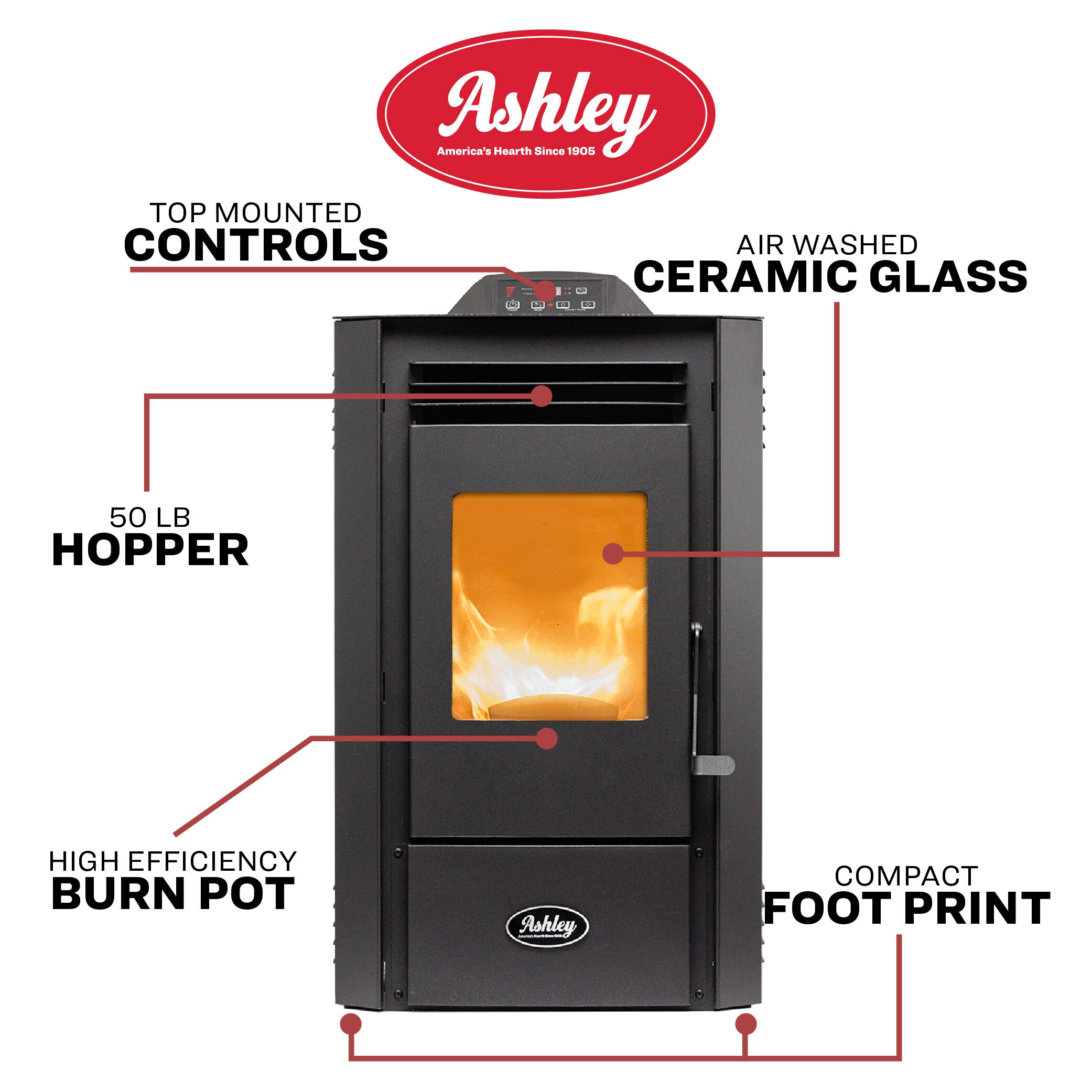 Ashley Hearth Products 1300sq ft Pellet Stove with 50lb Hopper (EPA