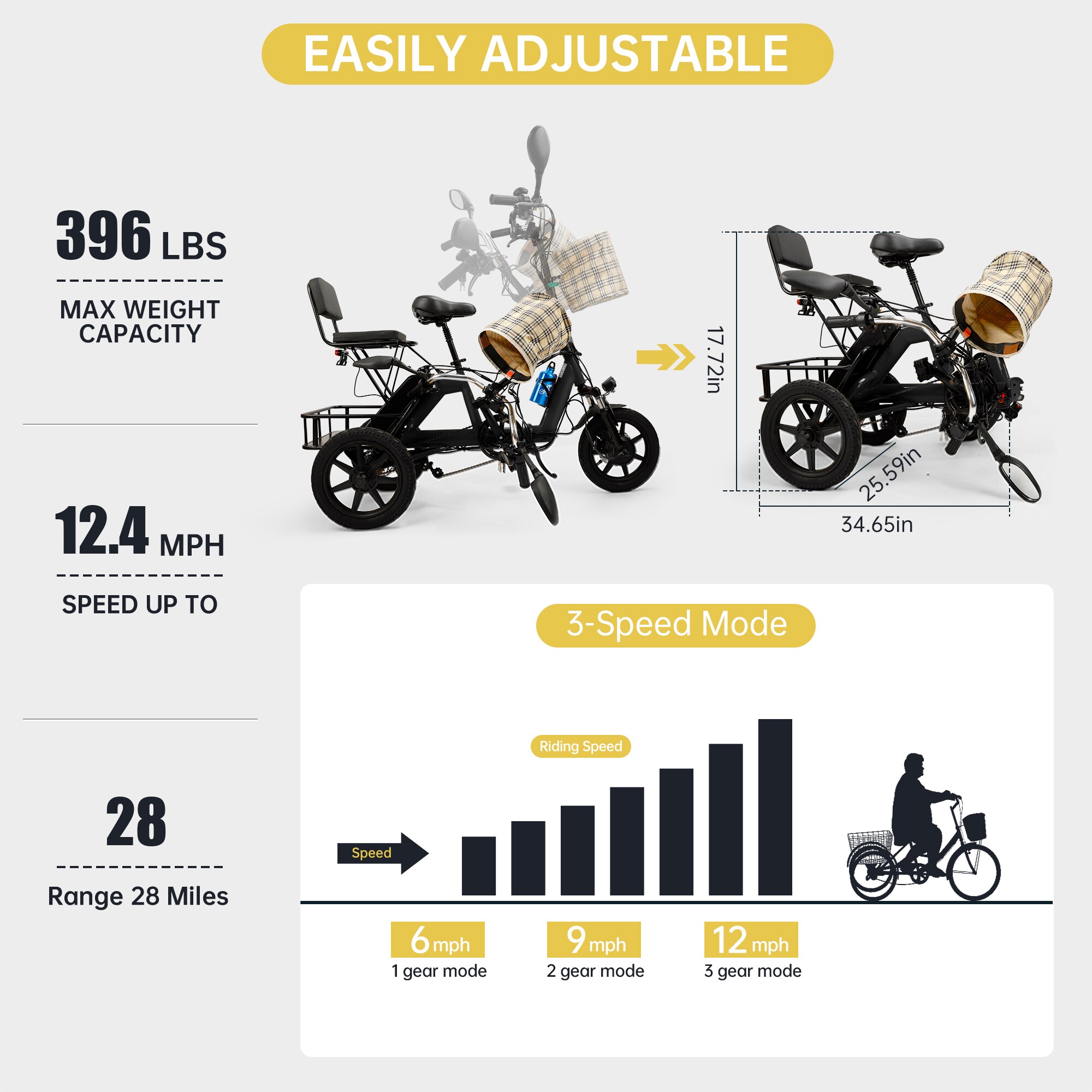 Topteng B601-013-BLK bikes - View #4