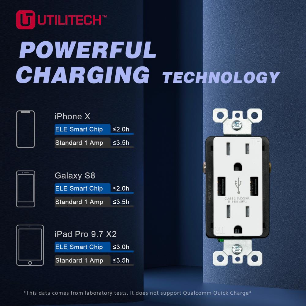 Utilitech R1815D50AA-WH6 receptacles - View #3