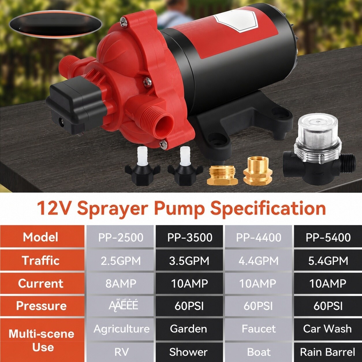 ITOPFOX 12V Diaphragm Pump 2 Point 5 GPM 8 AMP 60 PSI Chemical ...