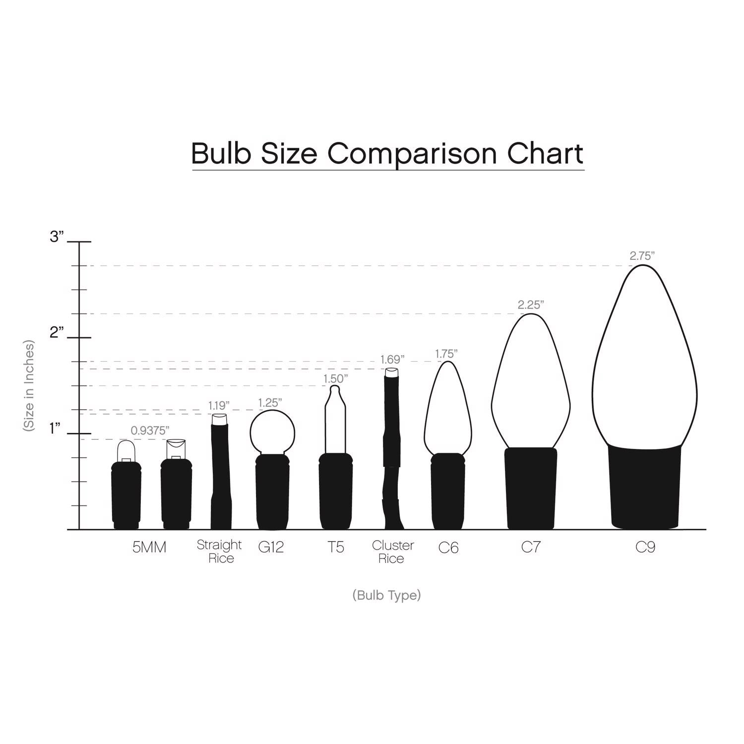 Celebrations T5100HWS3A Halloween-String-Lights - View #6