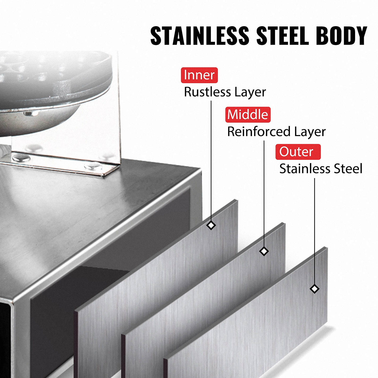 VEVOR Mini Pie Maker - Stainless Steel, Non-Stick Plate, 1700W